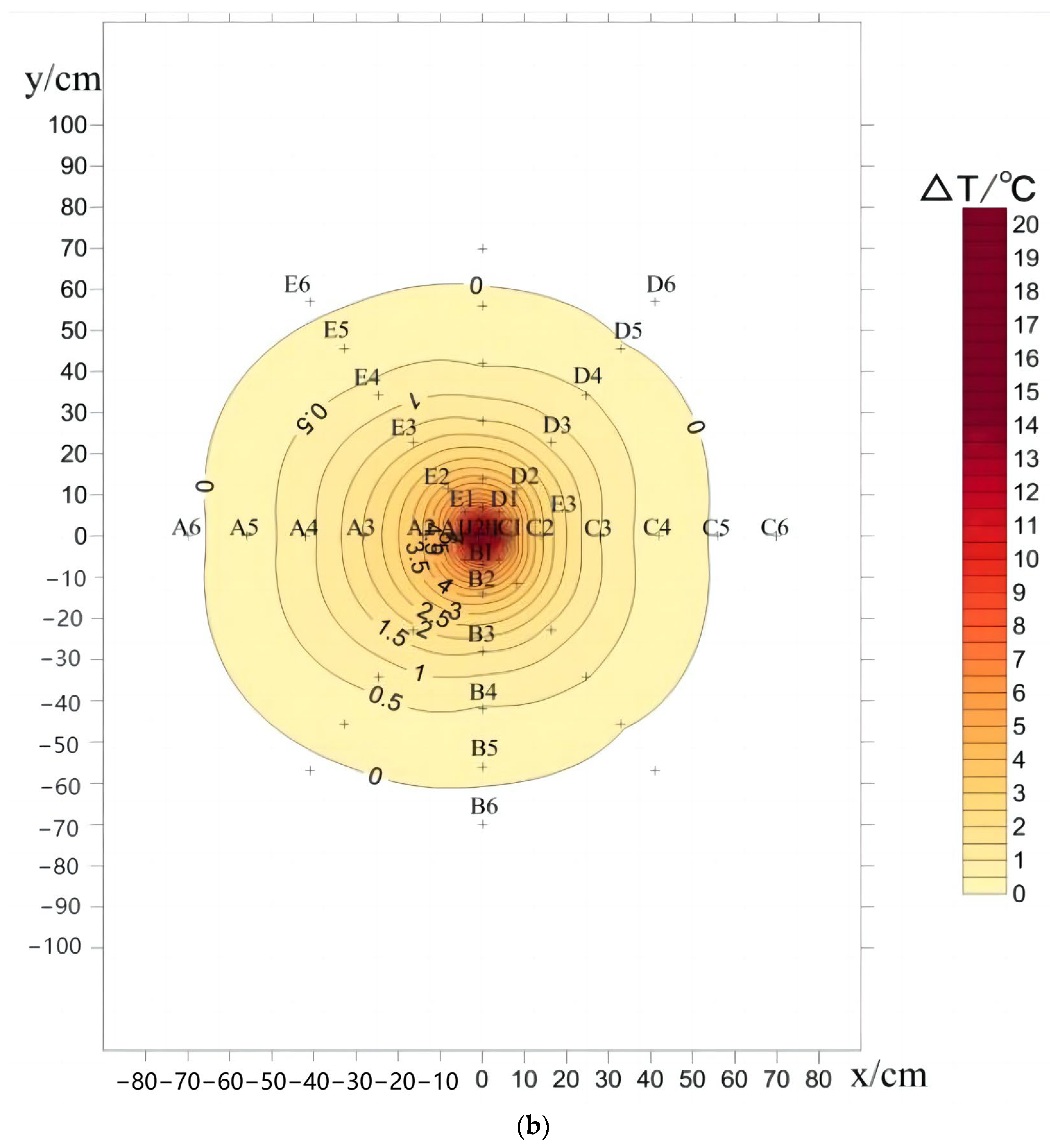 Sustainability 15 11095 g014b Sustainability 15 11095 g014b