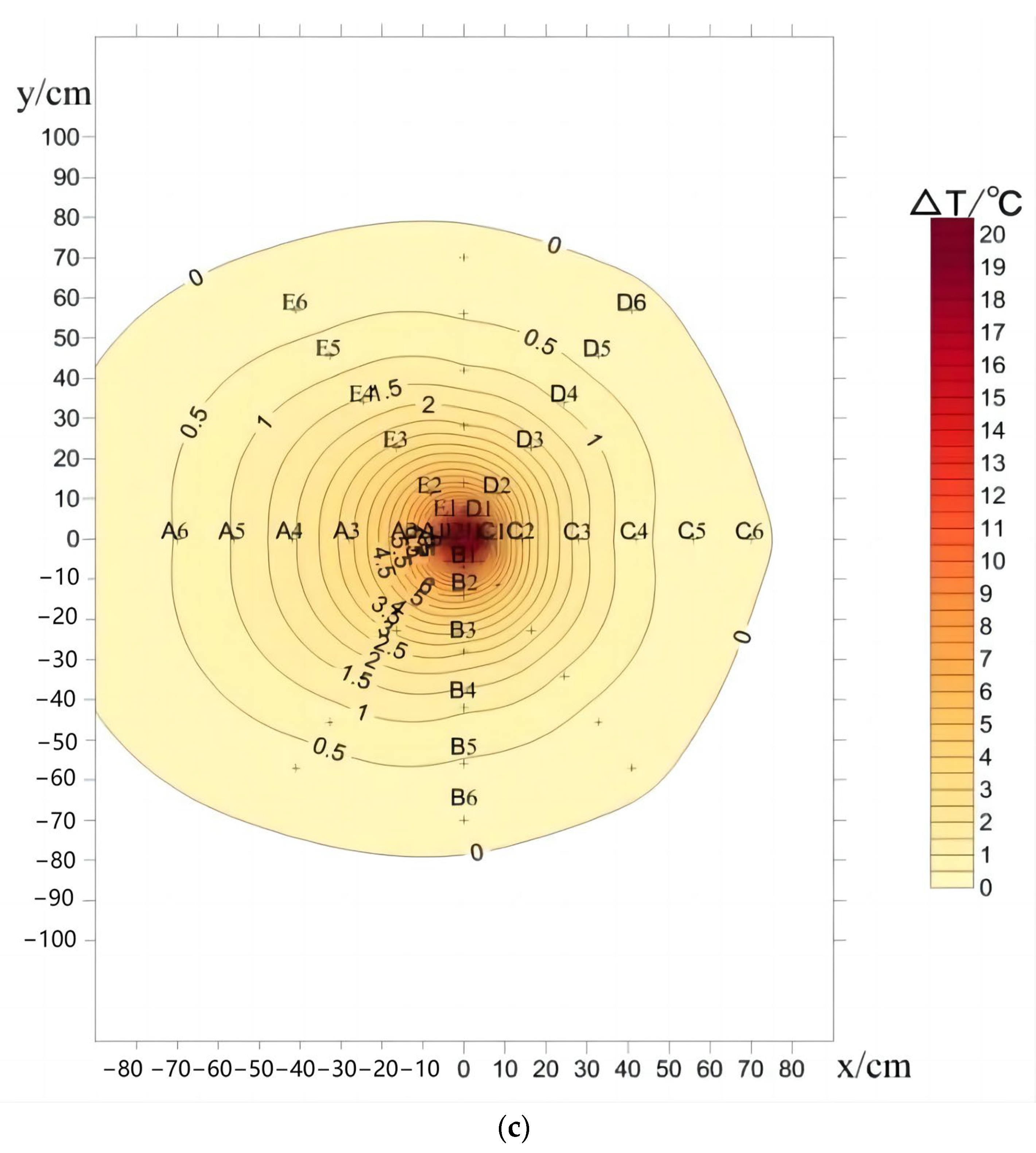 Sustainability 15 11095 g014c Sustainability 15 11095 g014c