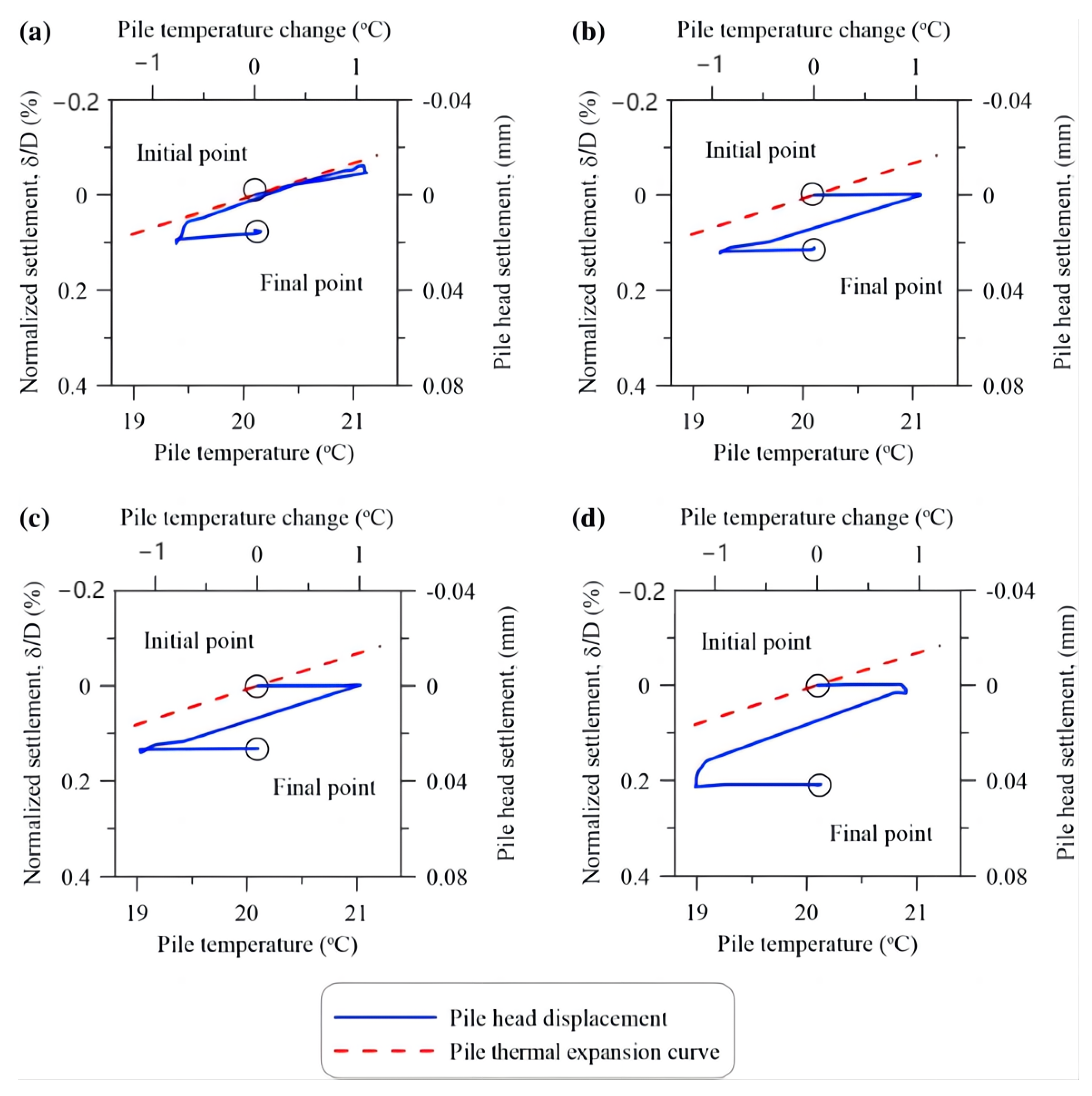 Sustainability 15 11095 g020 Sustainability 15 11095 g020