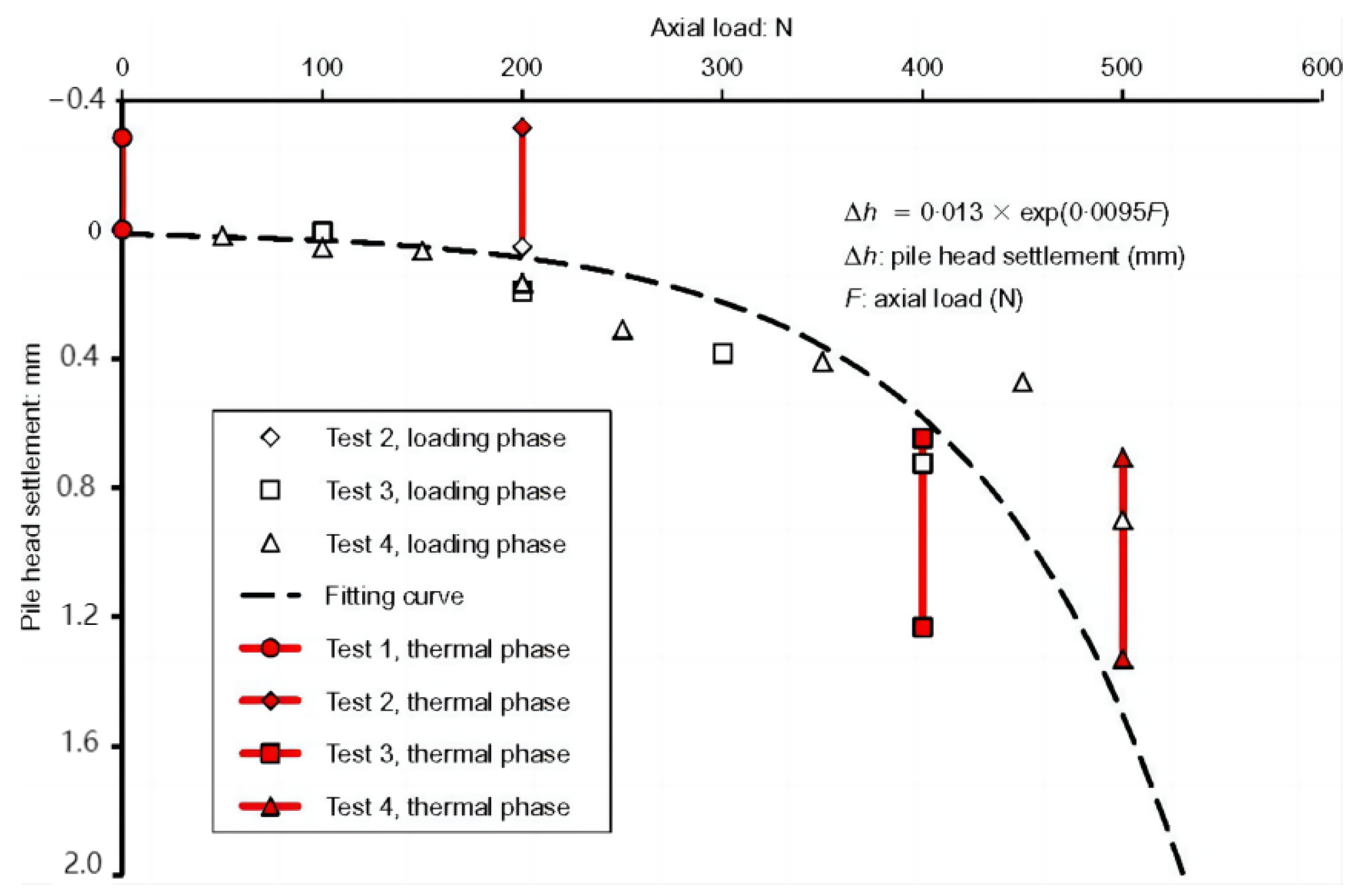 Sustainability 15 11095 g022 Sustainability 15 11095 g022