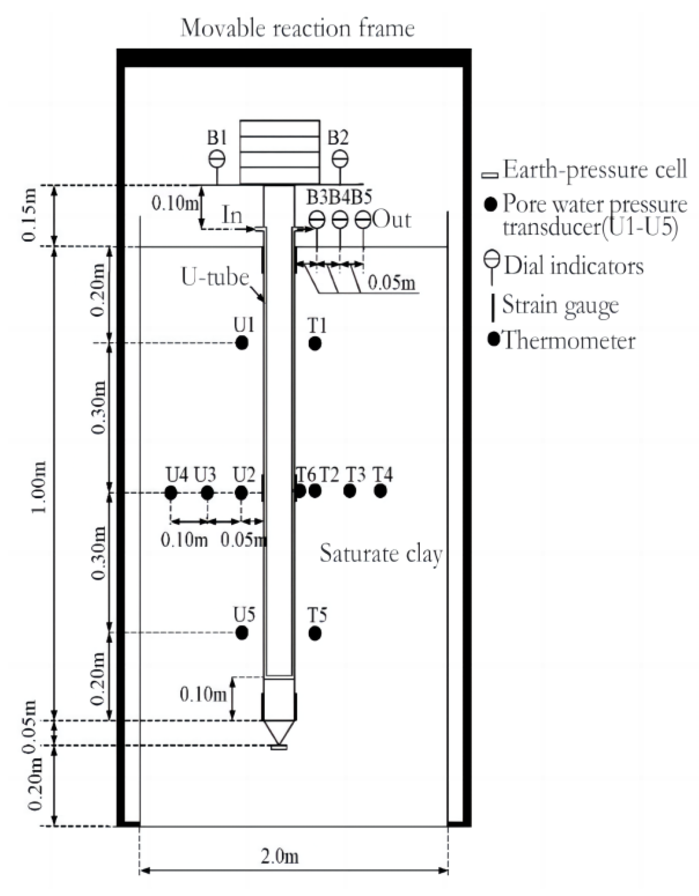 Sustainability 15 11095 g023 Sustainability 15 11095 g023