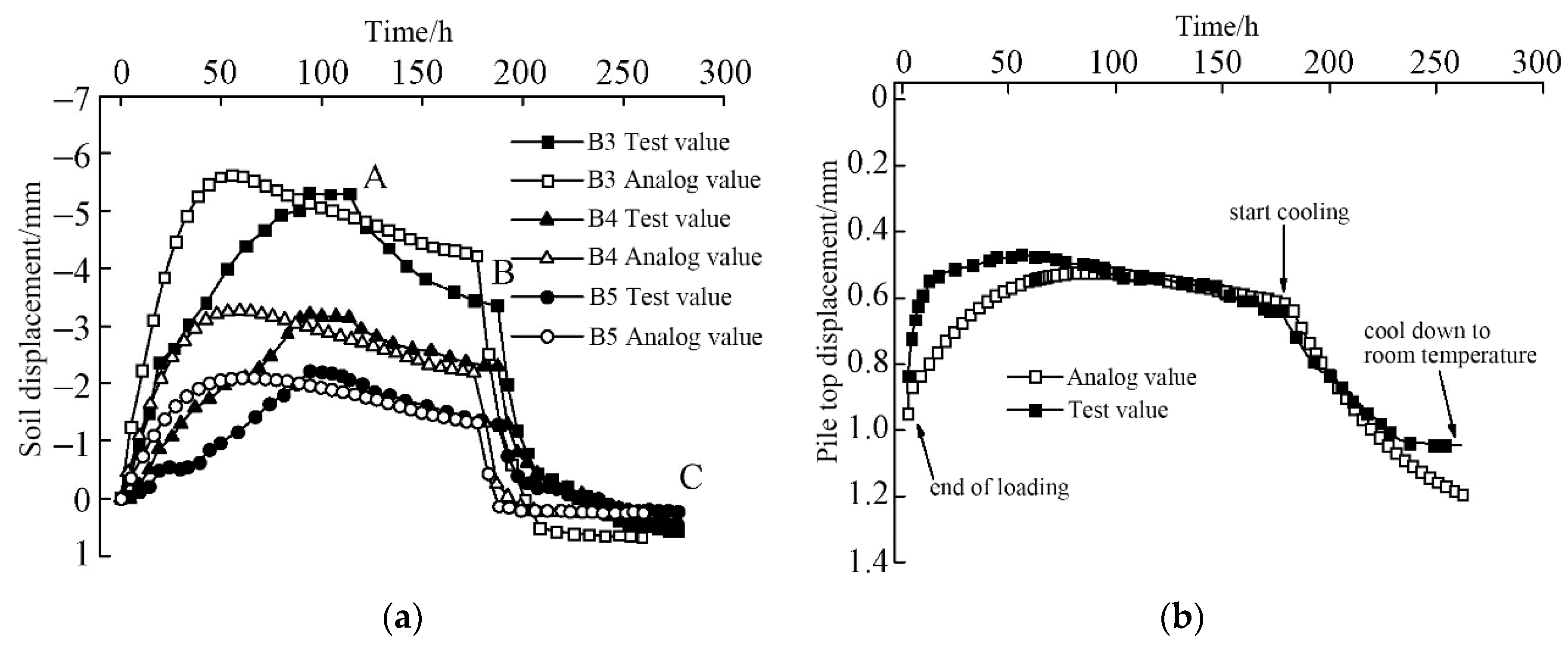 Sustainability 15 11095 g024 Sustainability 15 11095 g024