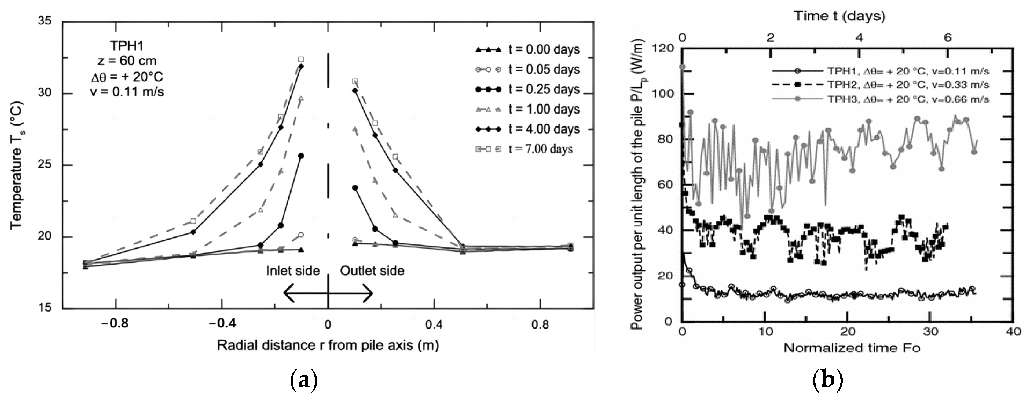 Sustainability 15 11095 g026 Sustainability 15 11095 g026