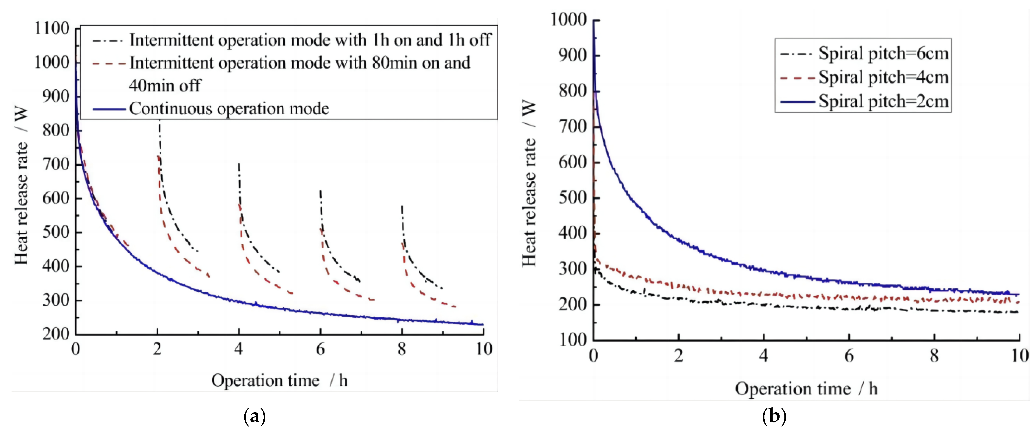 Sustainability 15 11095 g028 Sustainability 15 11095 g028
