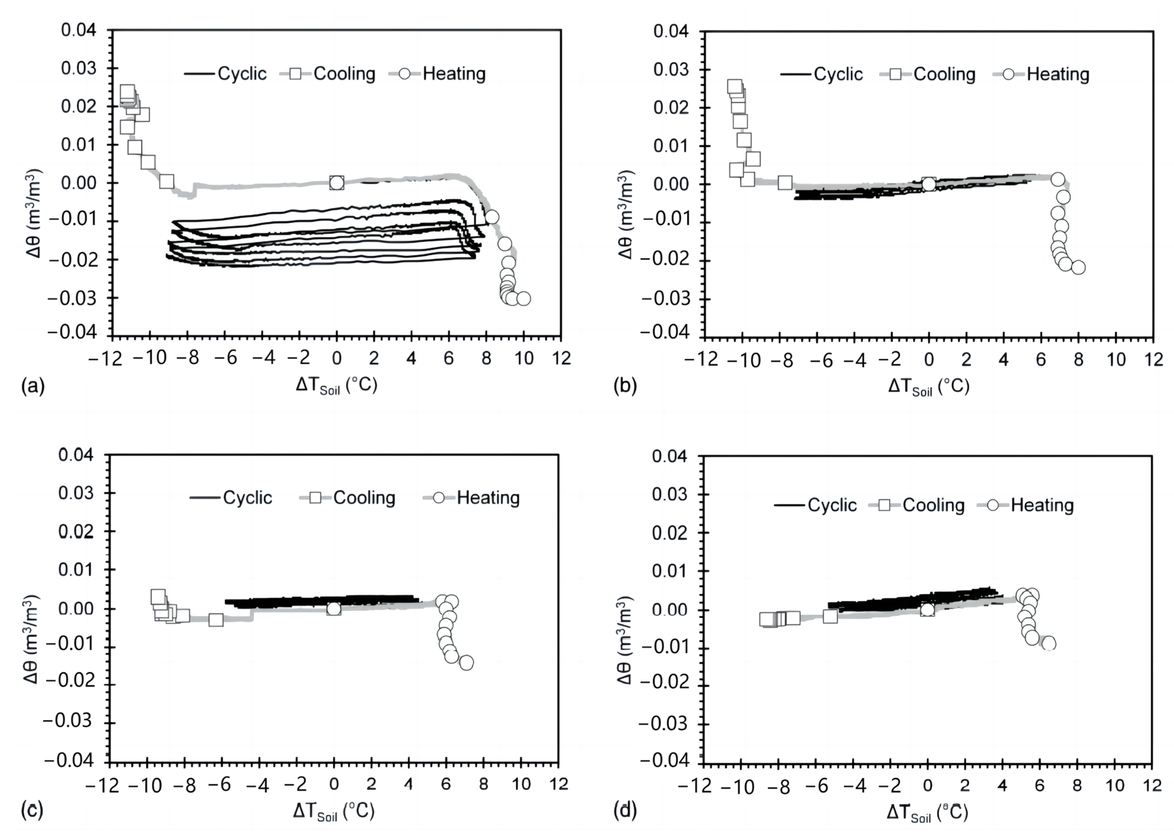 Sustainability 15 11095 g030 Sustainability 15 11095 g030