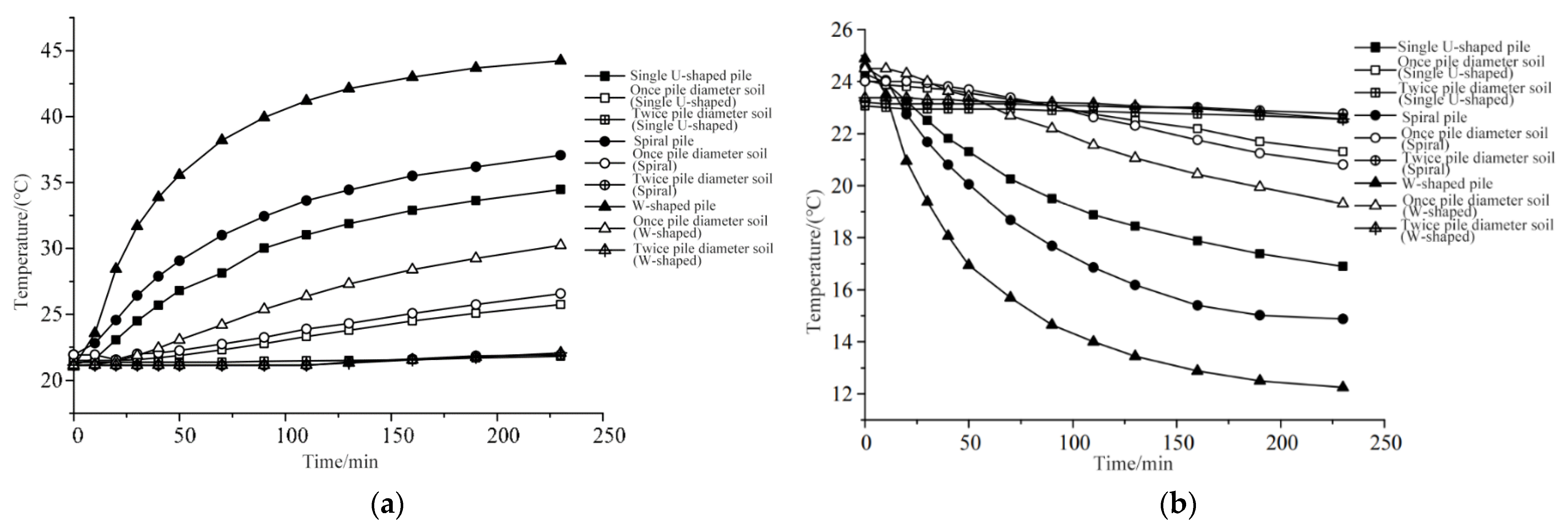 Sustainability 15 11095 g032 Sustainability 15 11095 g032