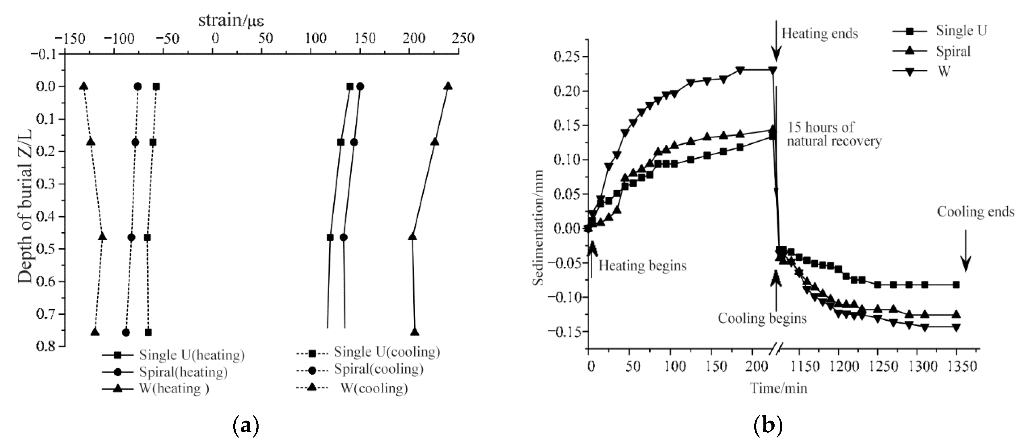 Sustainability 15 11095 g033 Sustainability 15 11095 g033
