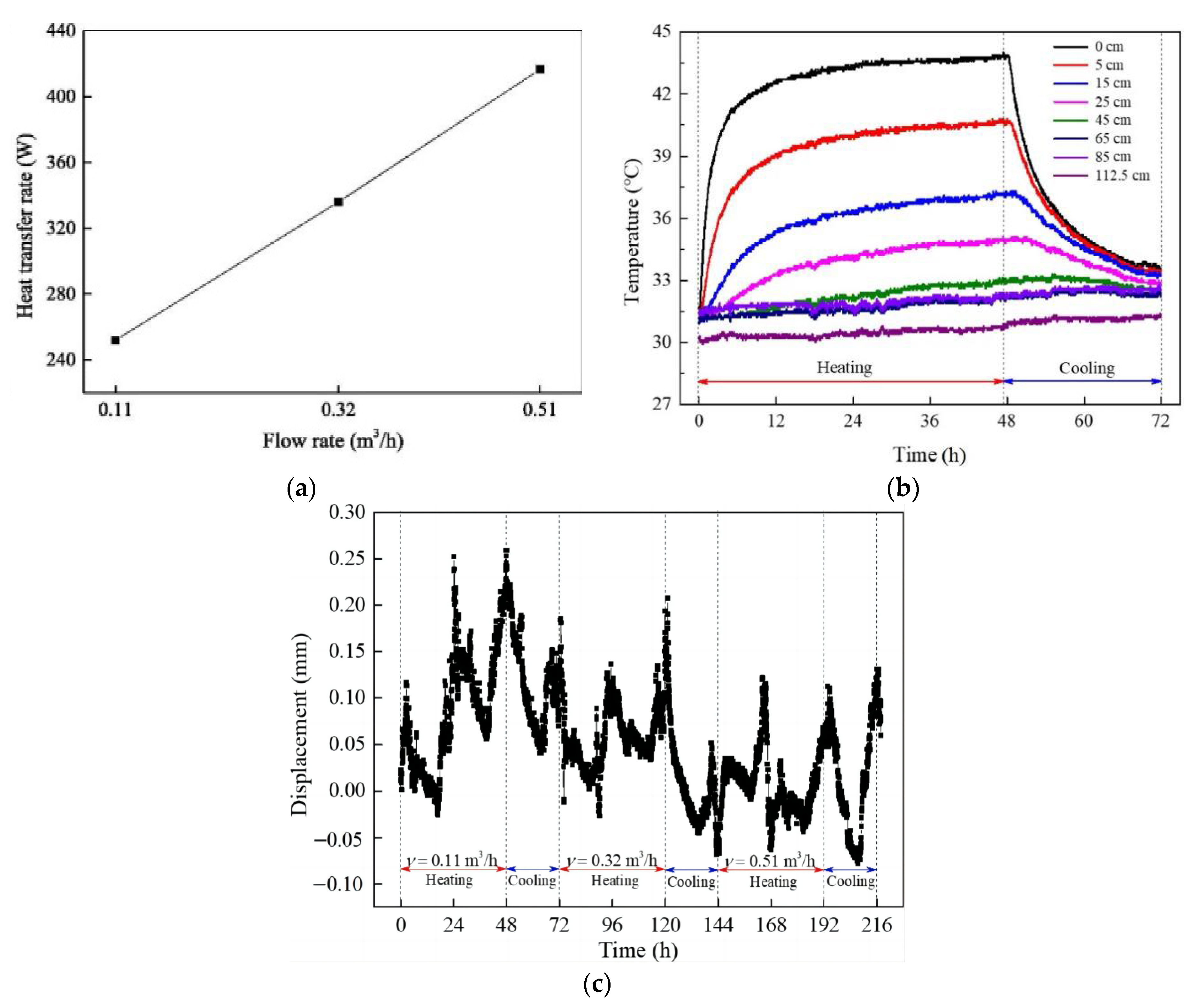 Sustainability 15 11095 g034 Sustainability 15 11095 g034