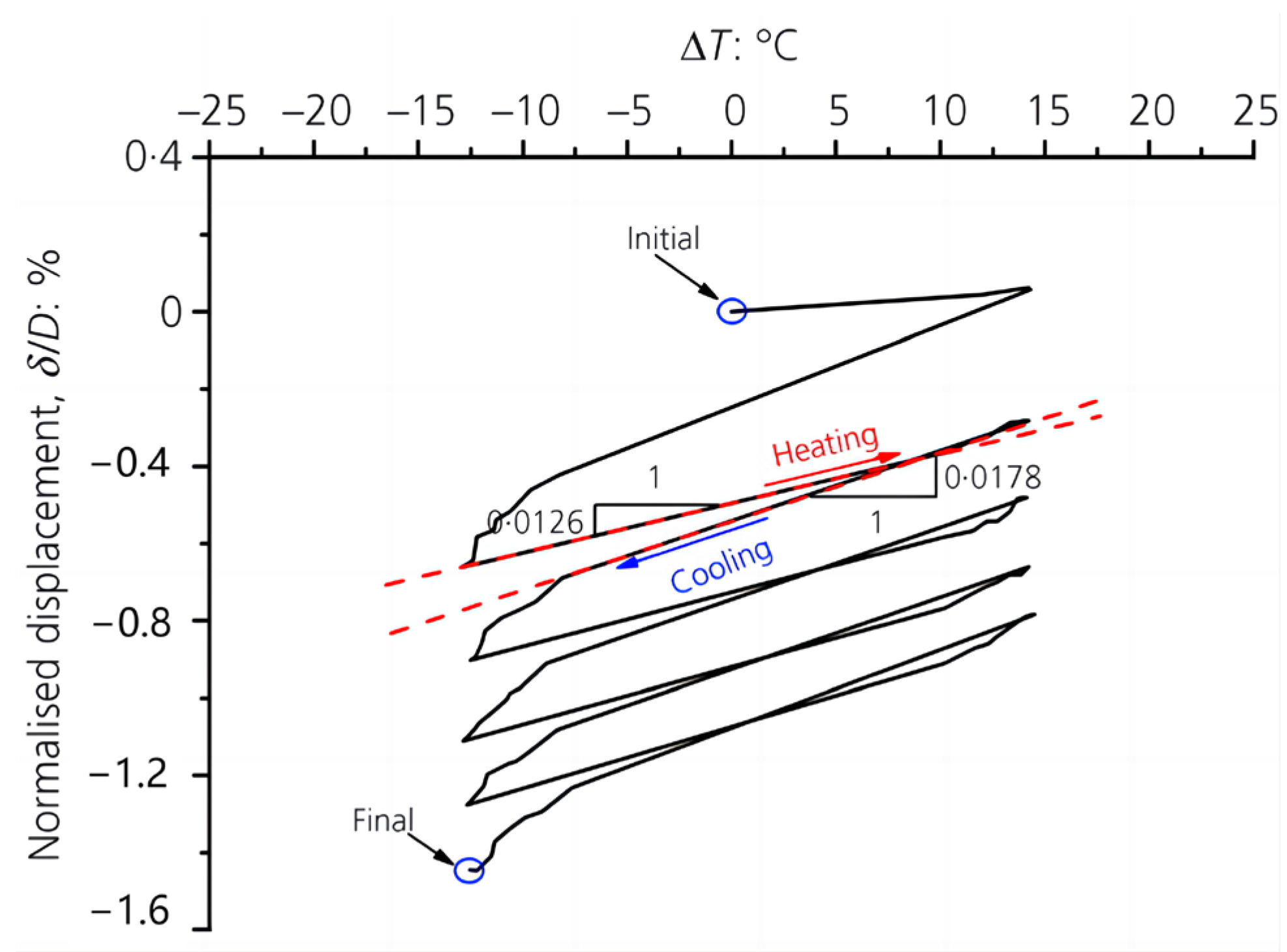 Sustainability 15 11095 g038 Sustainability 15 11095 g038
