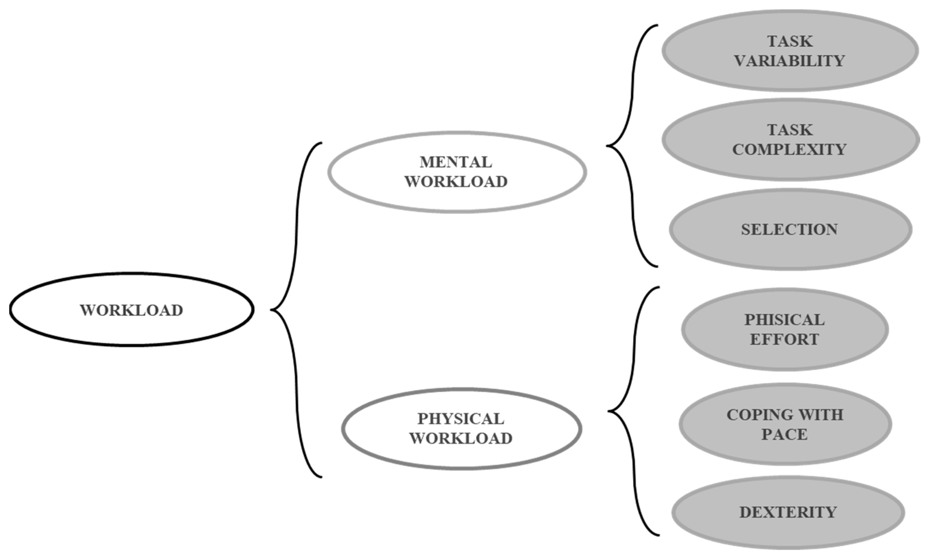 Sustainability 15 11097 g003