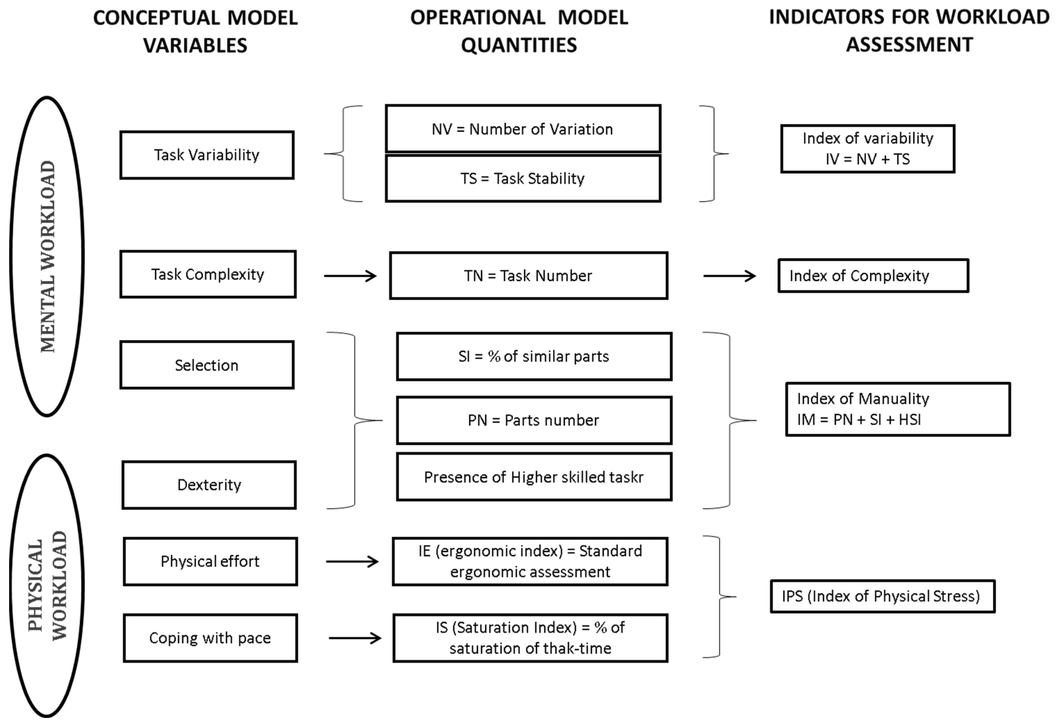 Sustainability 15 11097 g005