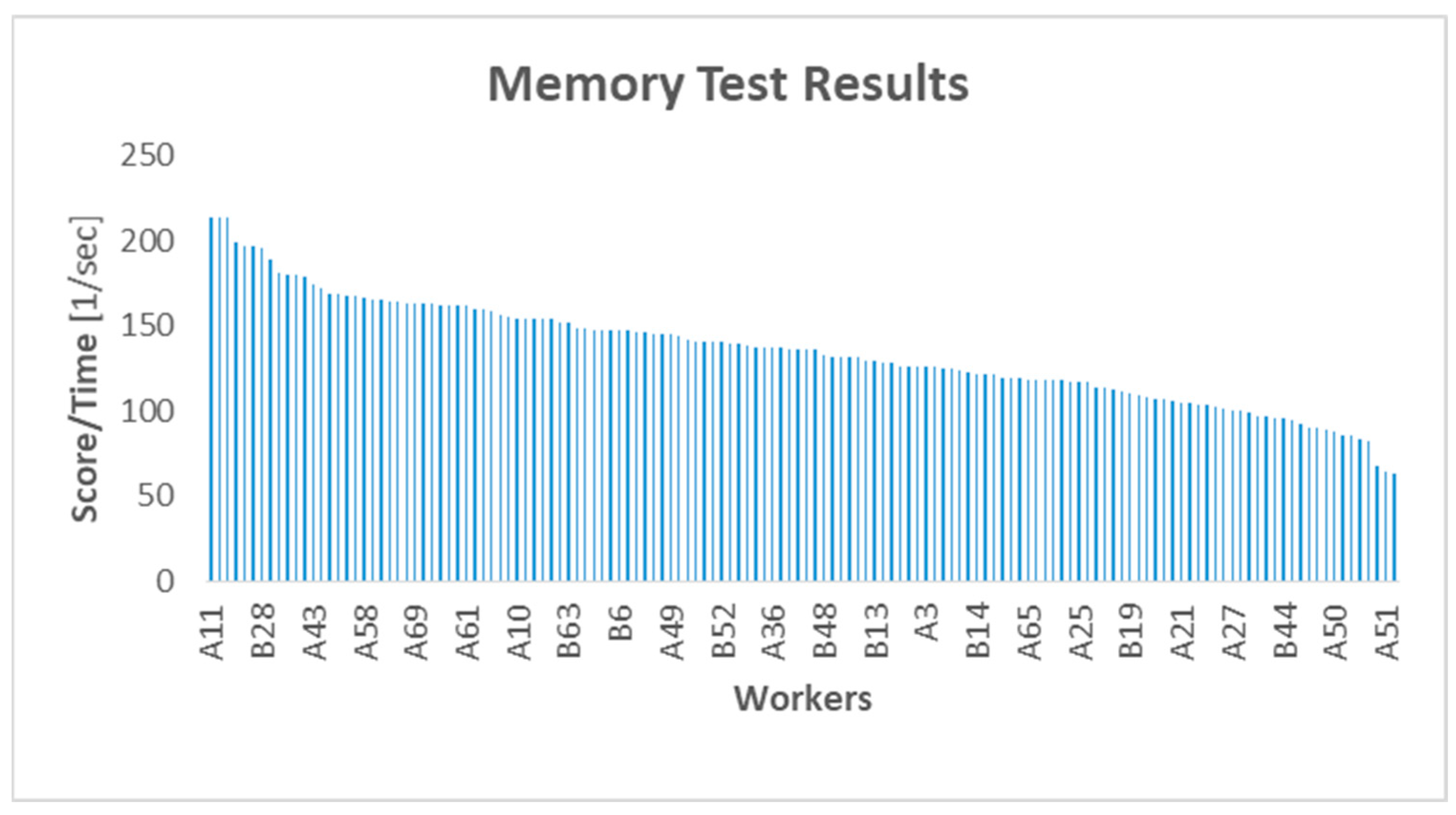Sustainability 15 11097 g011
