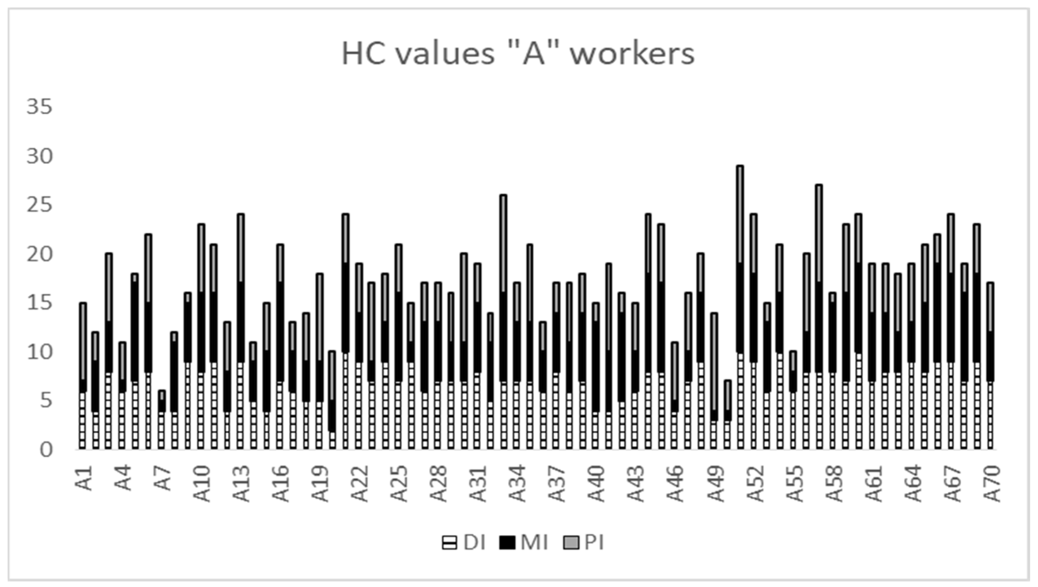 Sustainability 15 11097 g012