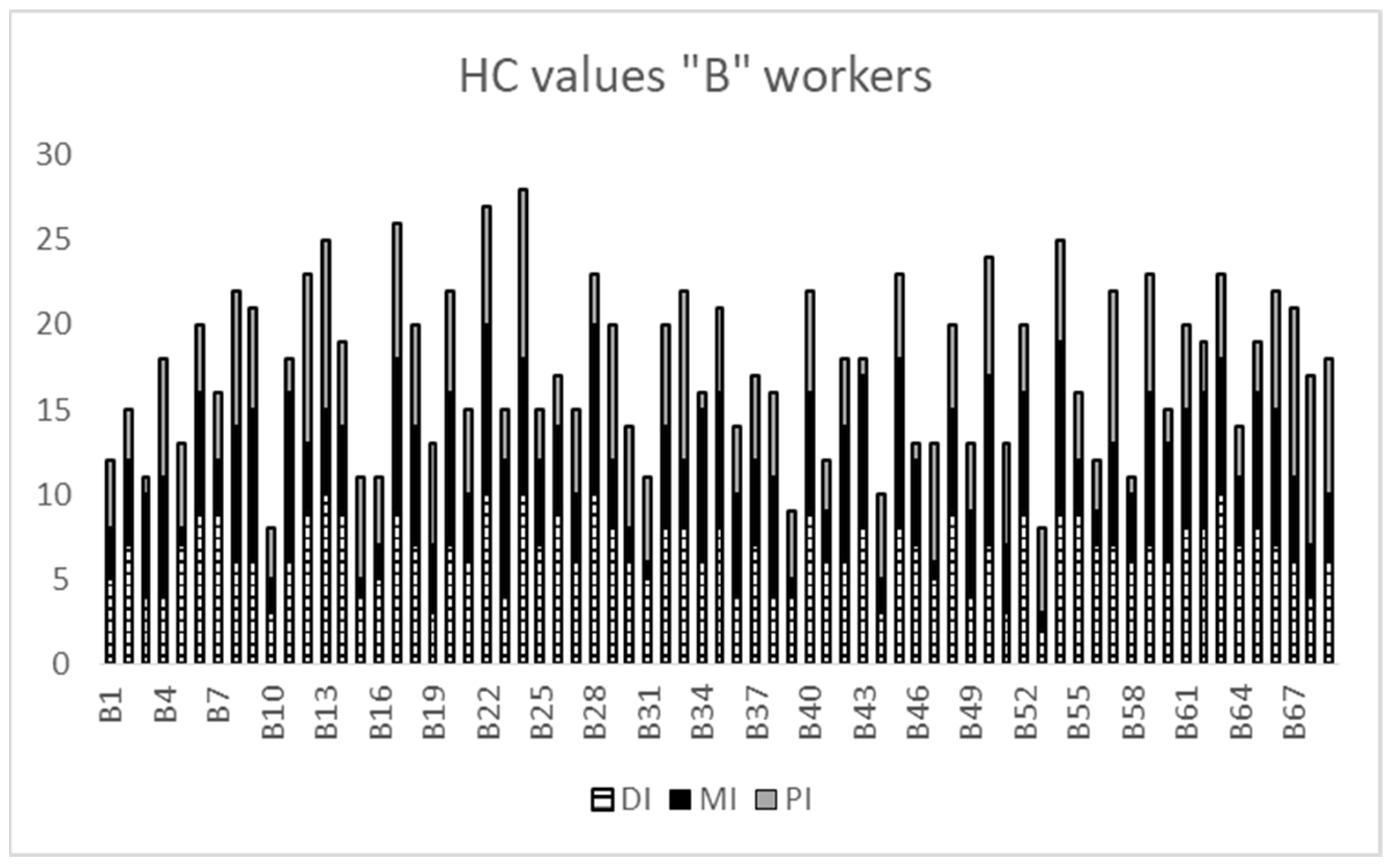 Sustainability 15 11097 g013
