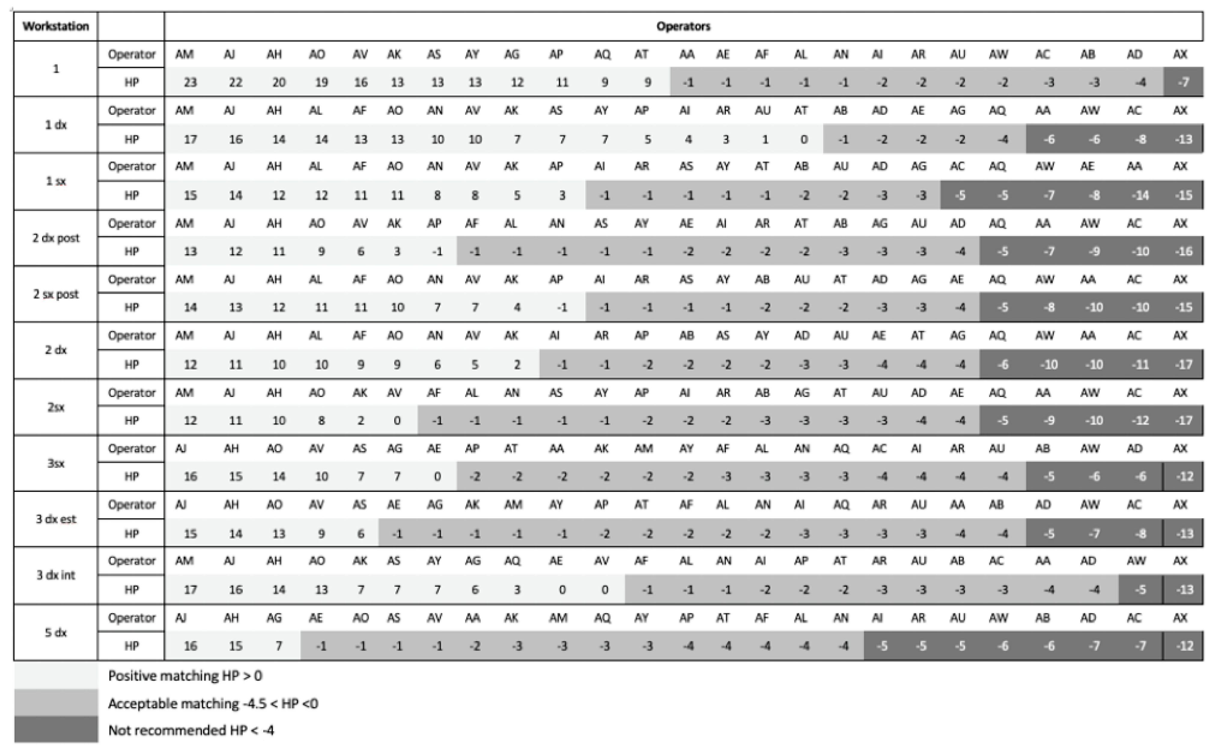 Sustainability 15 11097 g016