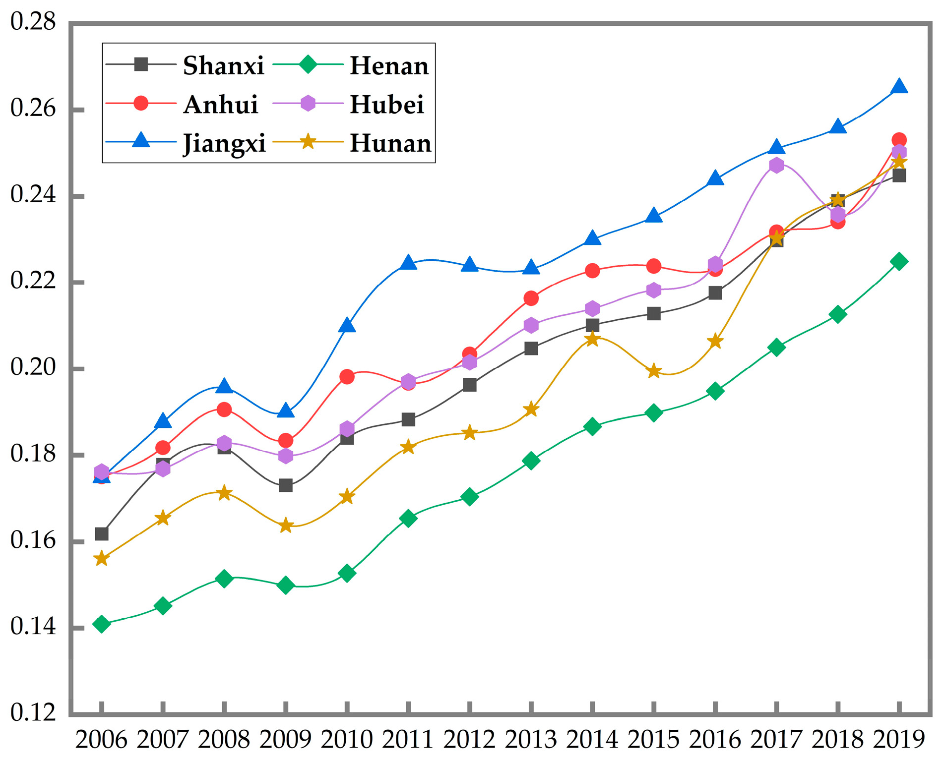 Sustainability 15 11098 g002