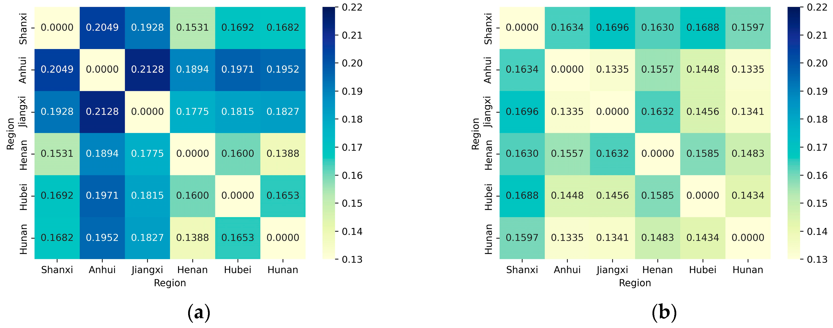 Sustainability 15 11098 g005