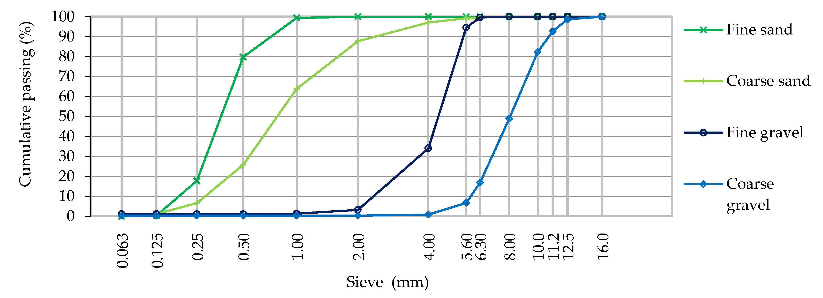Sustainability 15 11105 g002