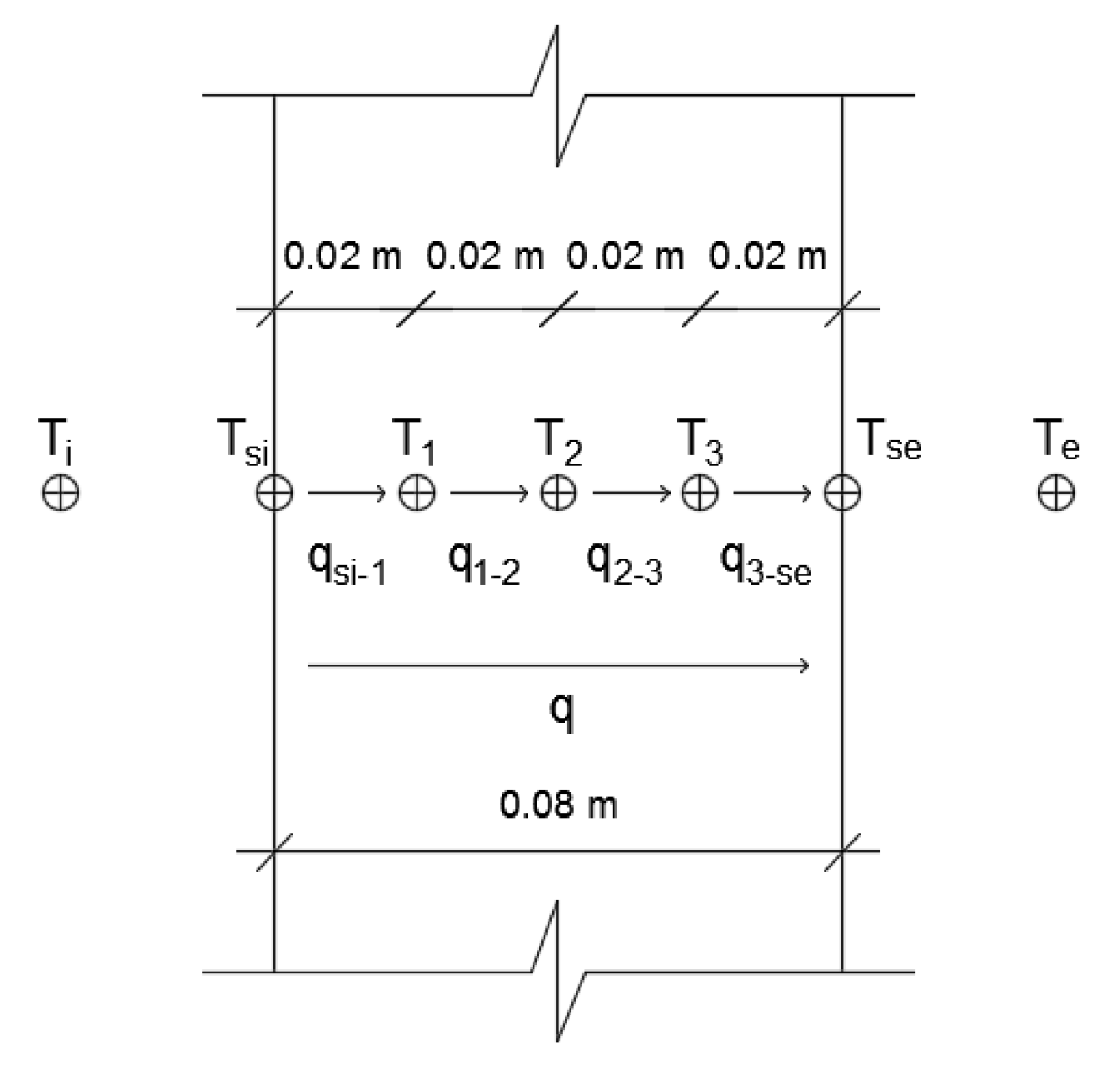 Sustainability 15 11105 g005