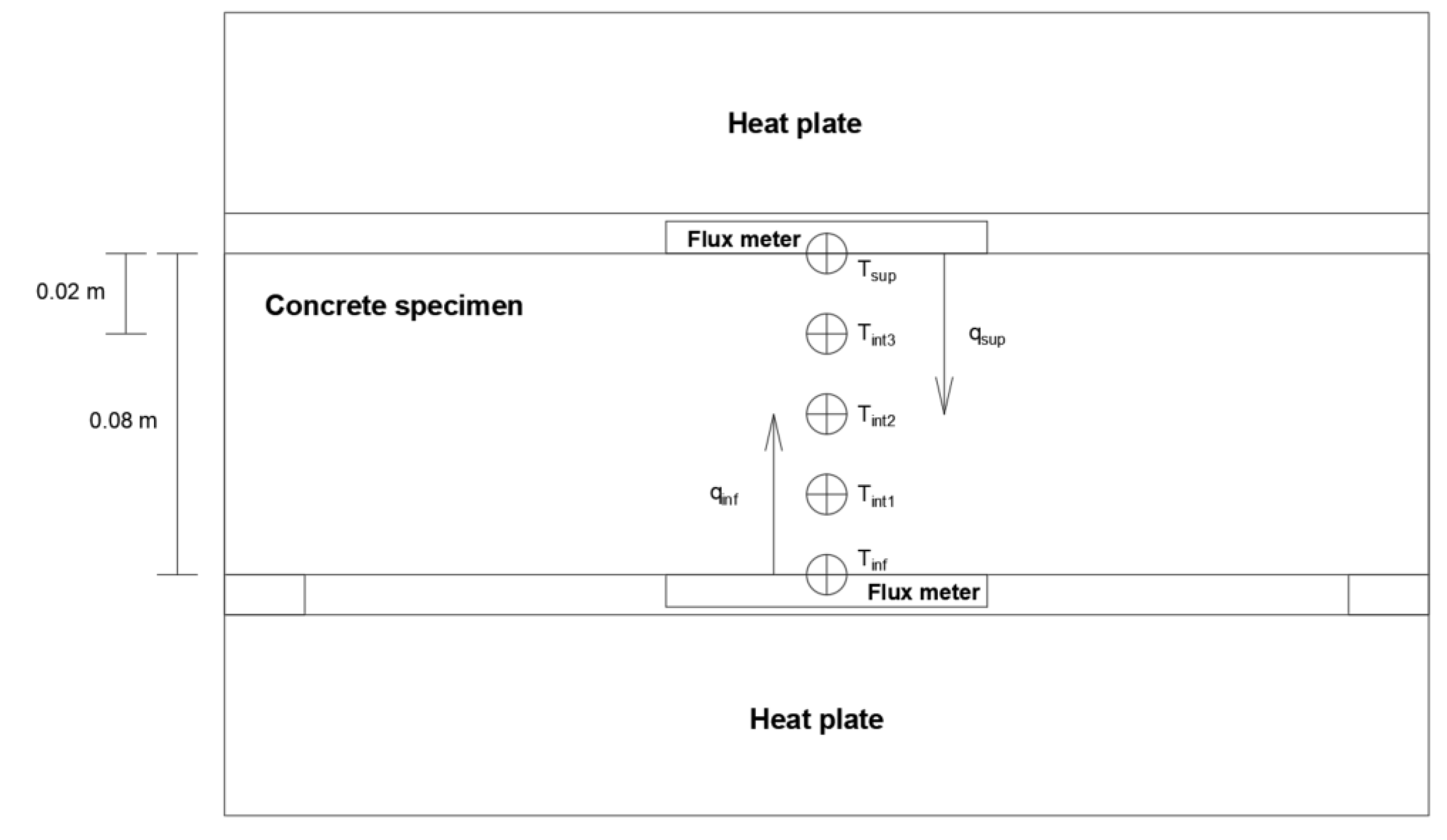 Sustainability 15 11105 g007
