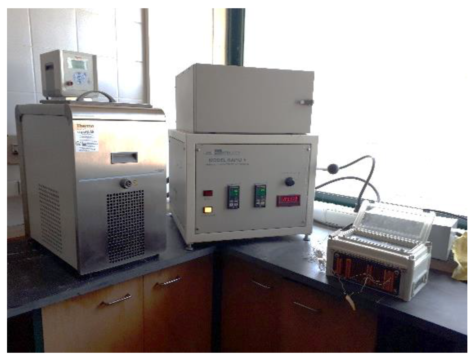 Sustainability 15 11105 g008