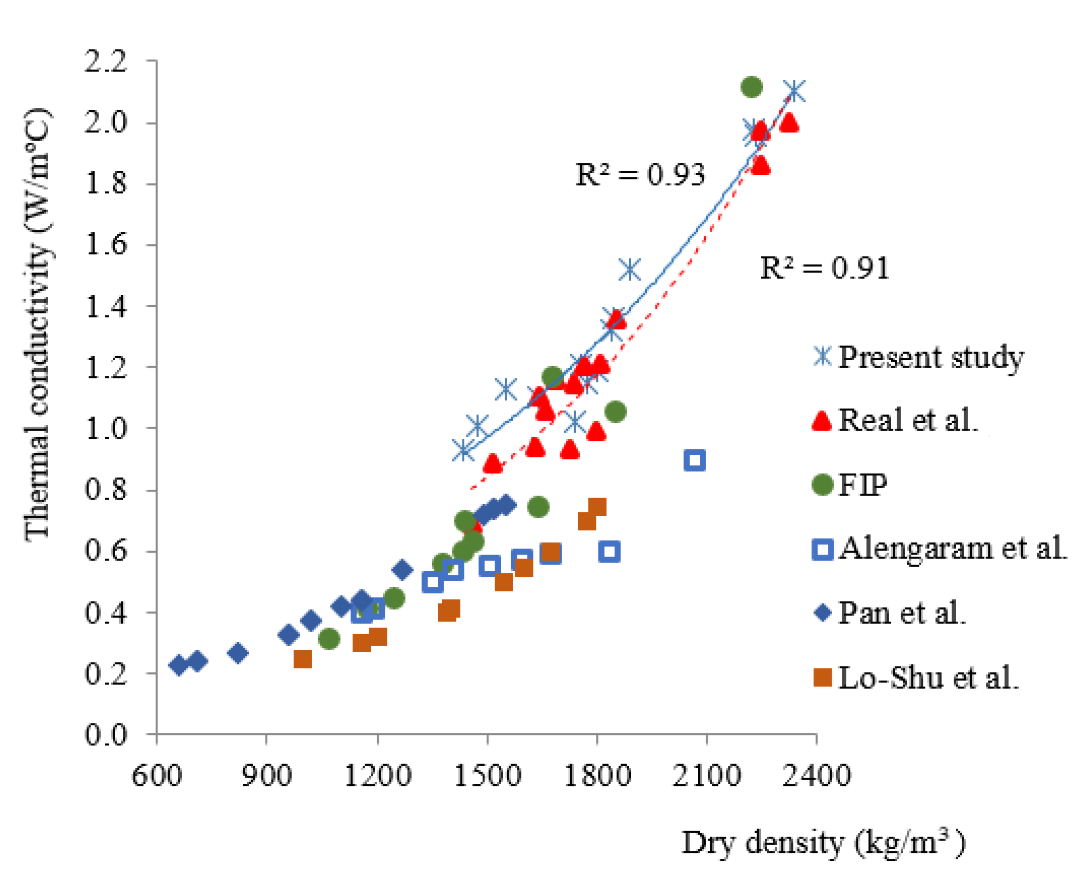 Sustainability 15 11105 g009