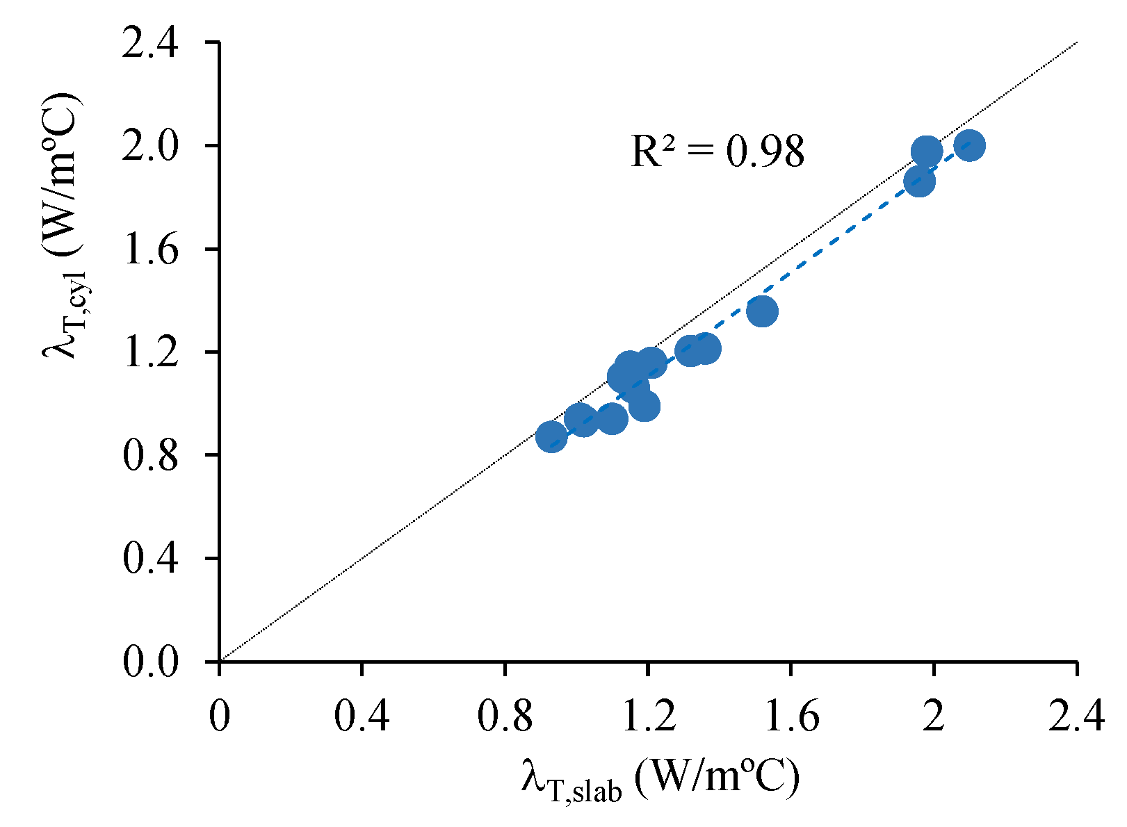 Sustainability 15 11105 g010