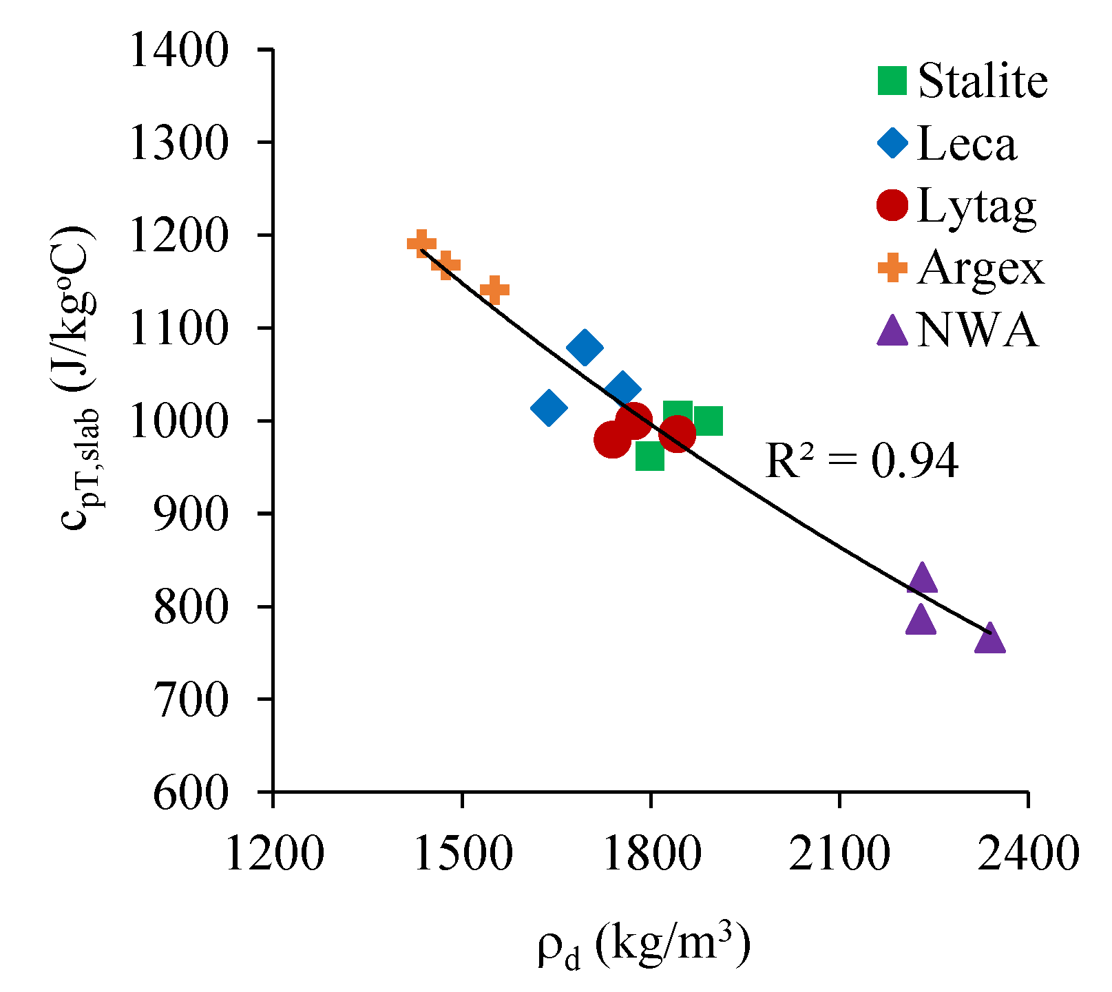 Sustainability 15 11105 g011