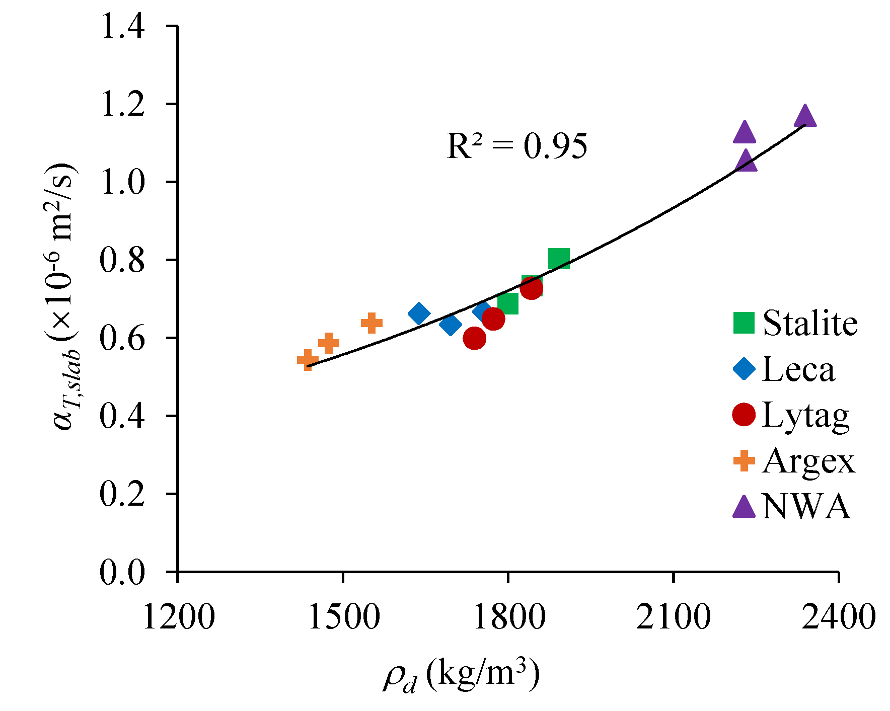 Sustainability 15 11105 g013