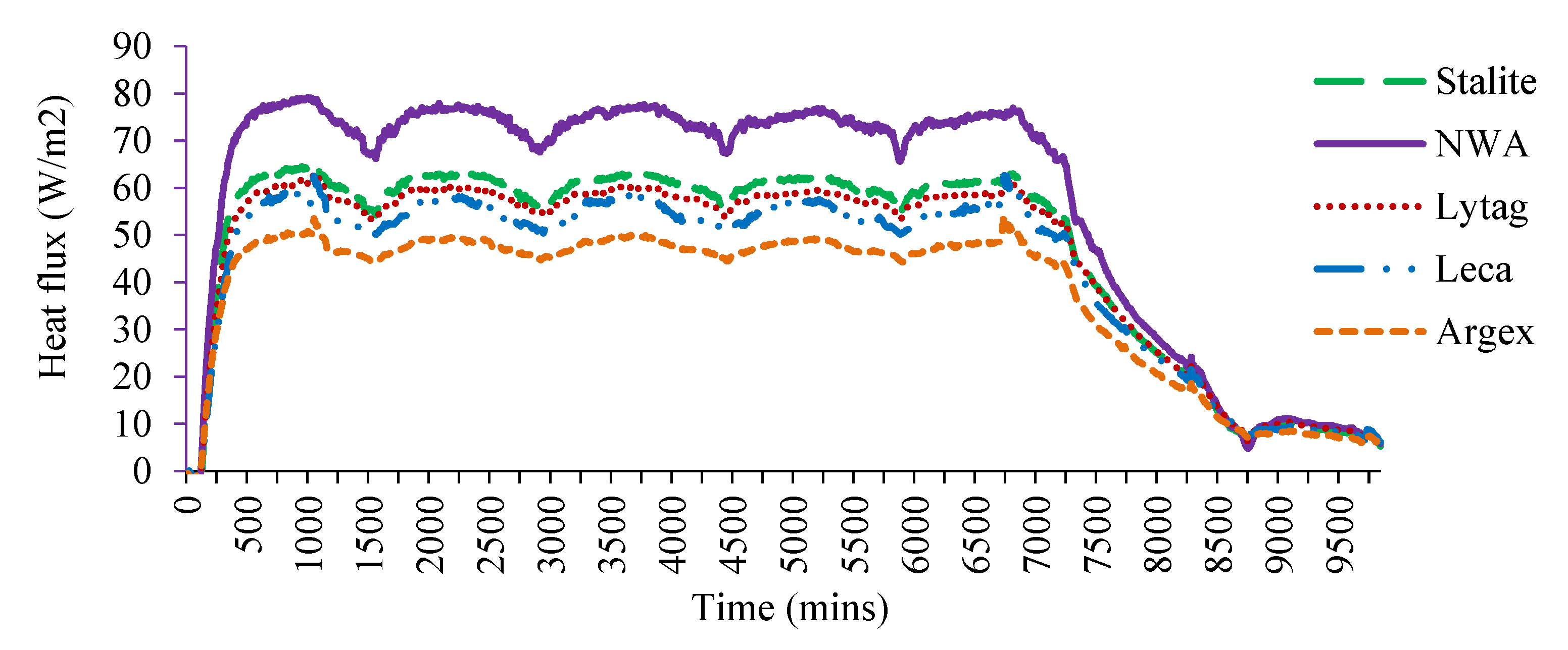 Sustainability 15 11105 g014