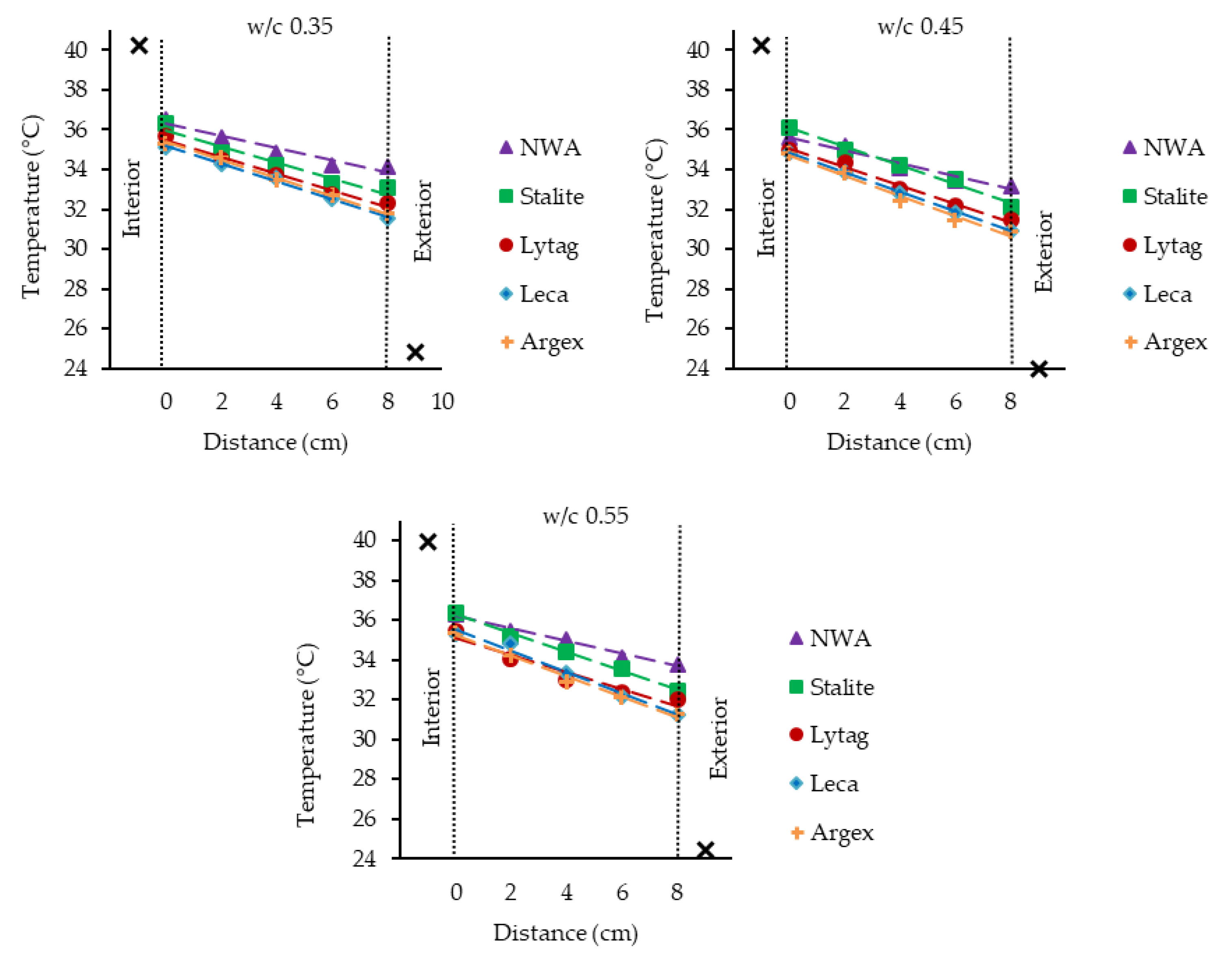 Sustainability 15 11105 g015