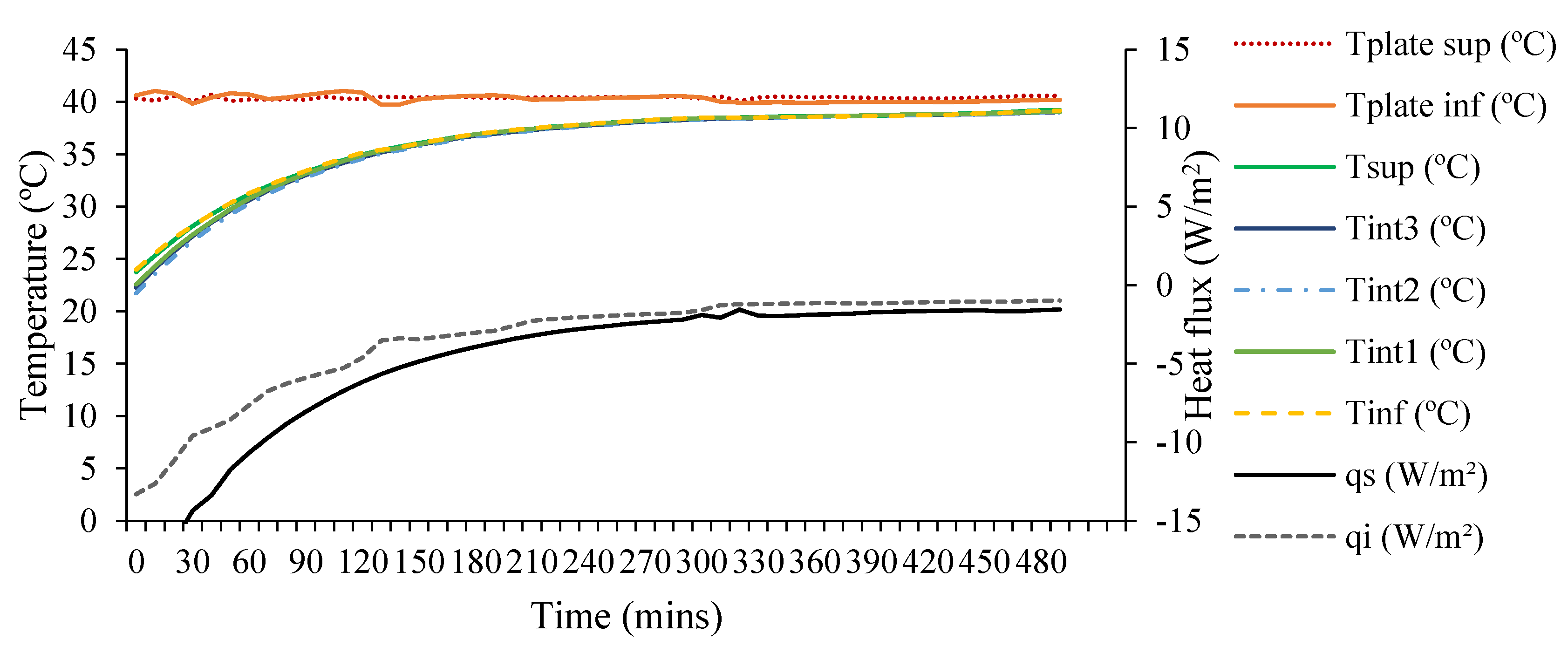 Sustainability 15 11105 g018