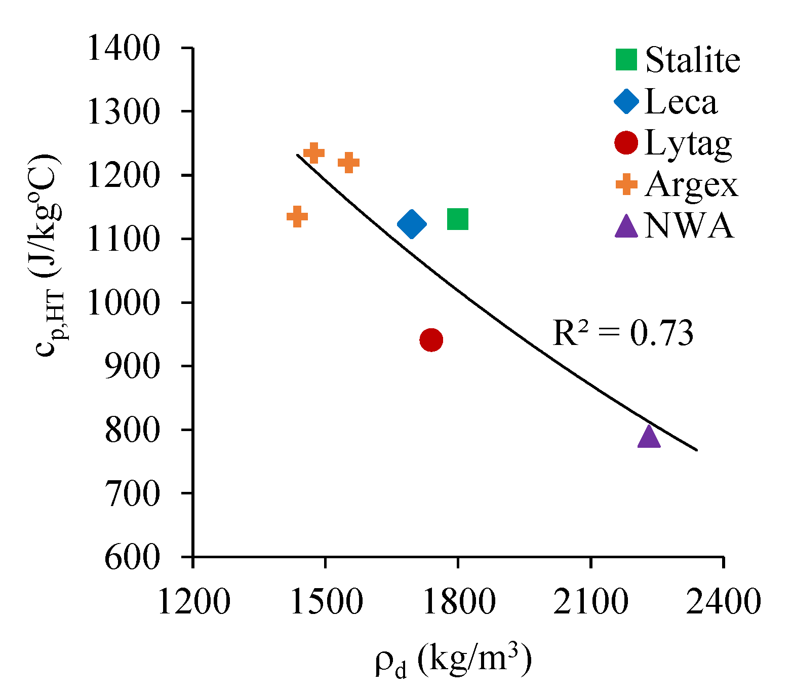 Sustainability 15 11105 g019