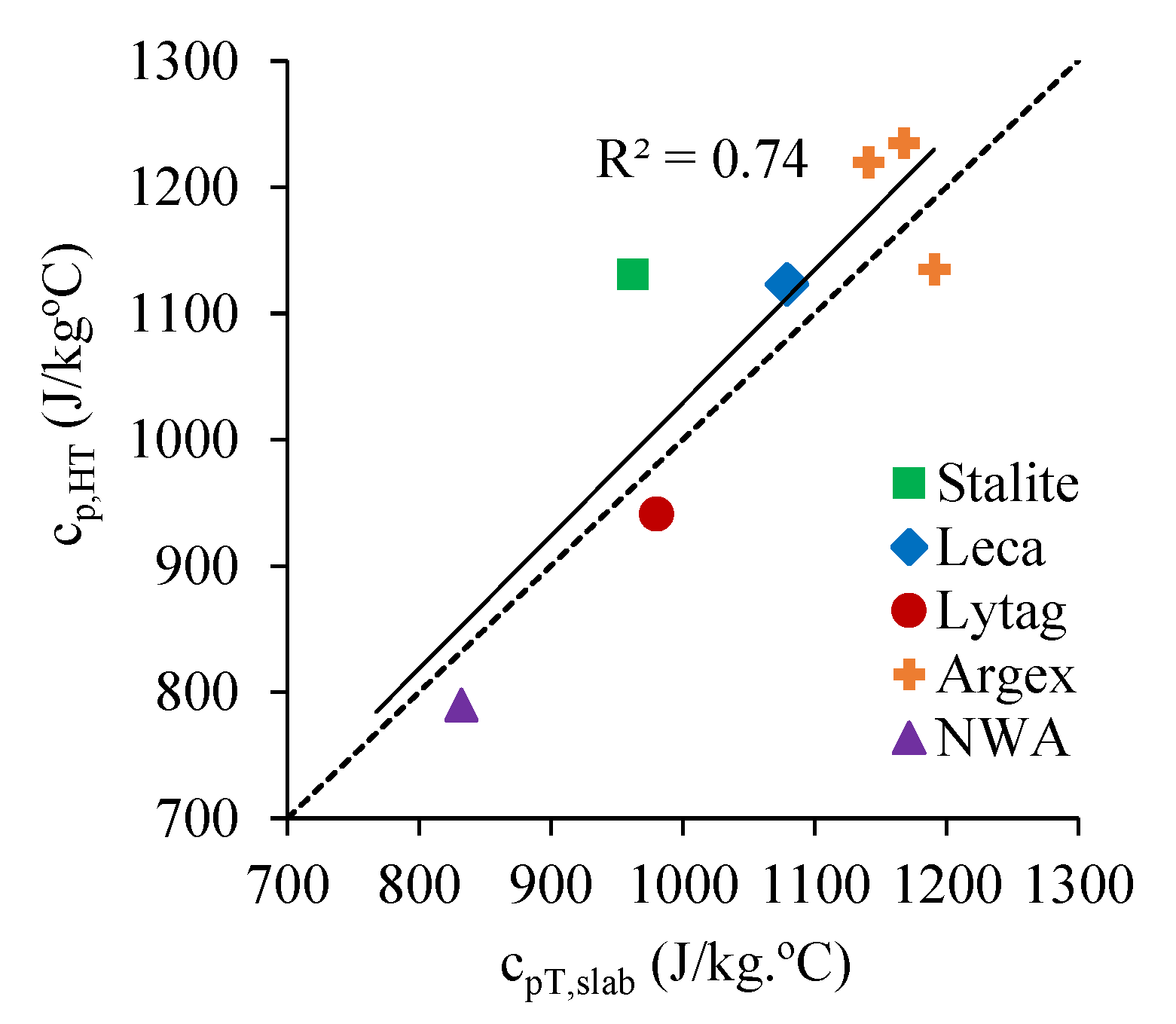 Sustainability 15 11105 g020