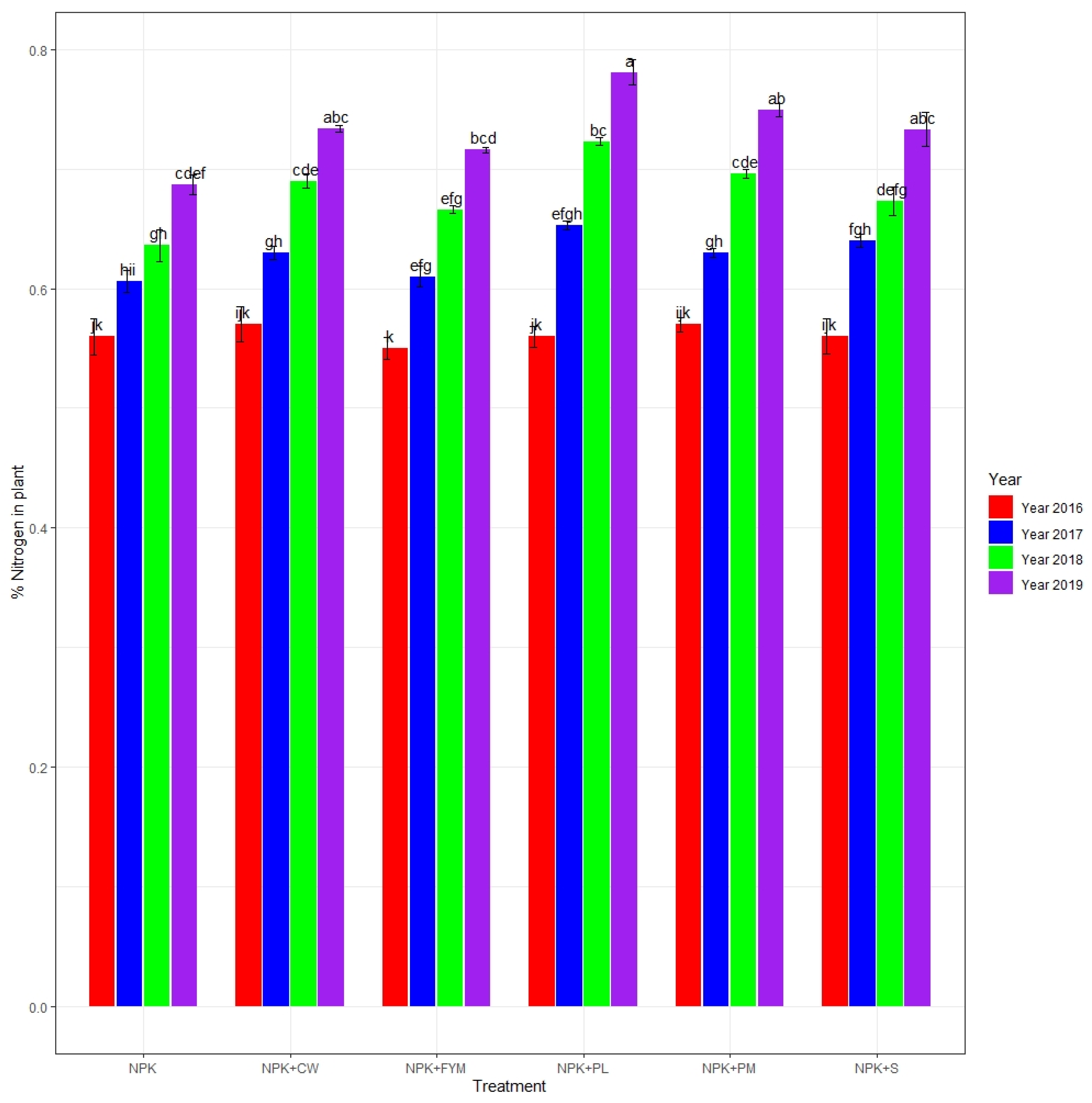 Sustainability 15 11118 g001