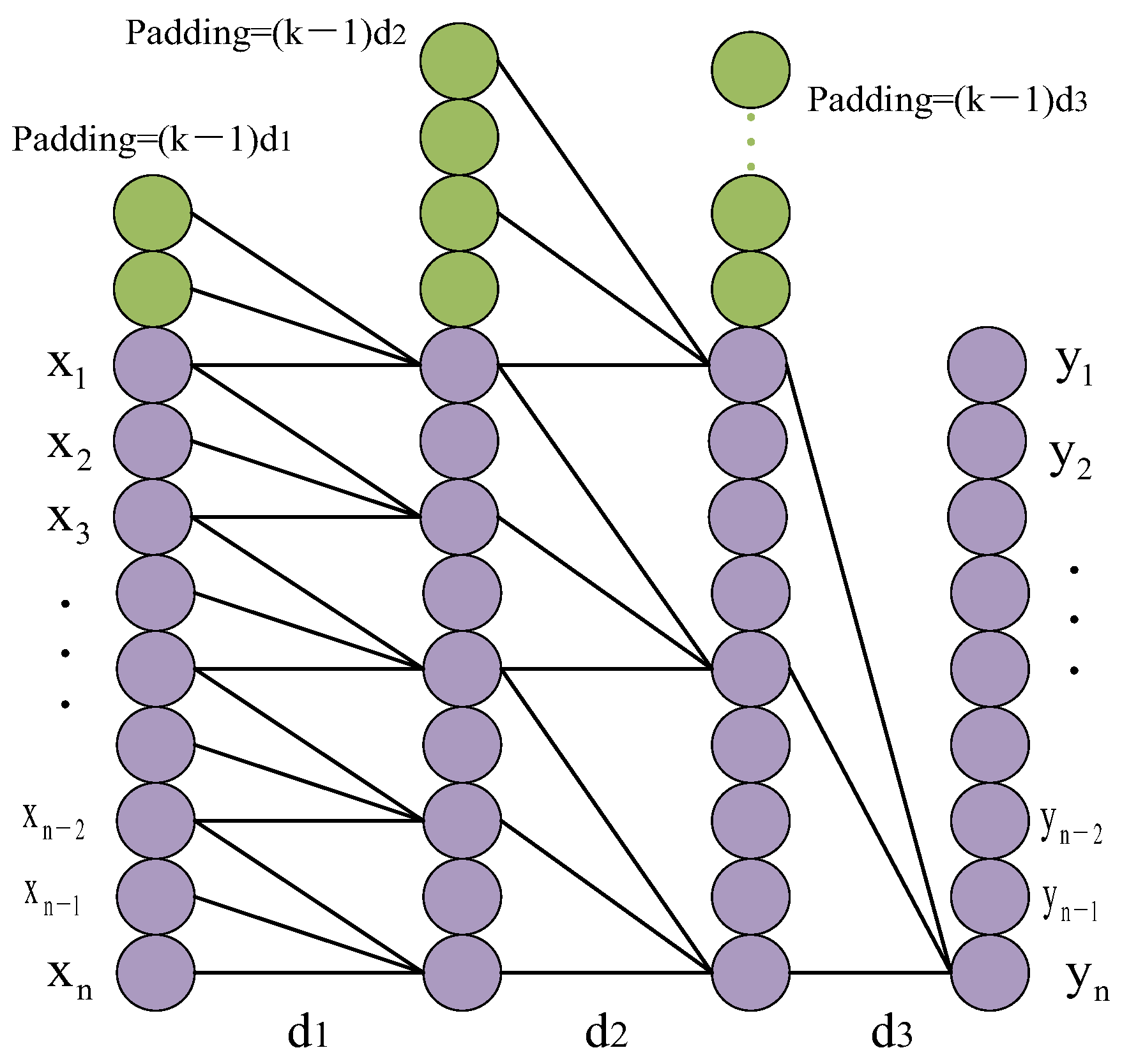 Sustainability 15 11123 g002 Sustainability 15 11123 g002