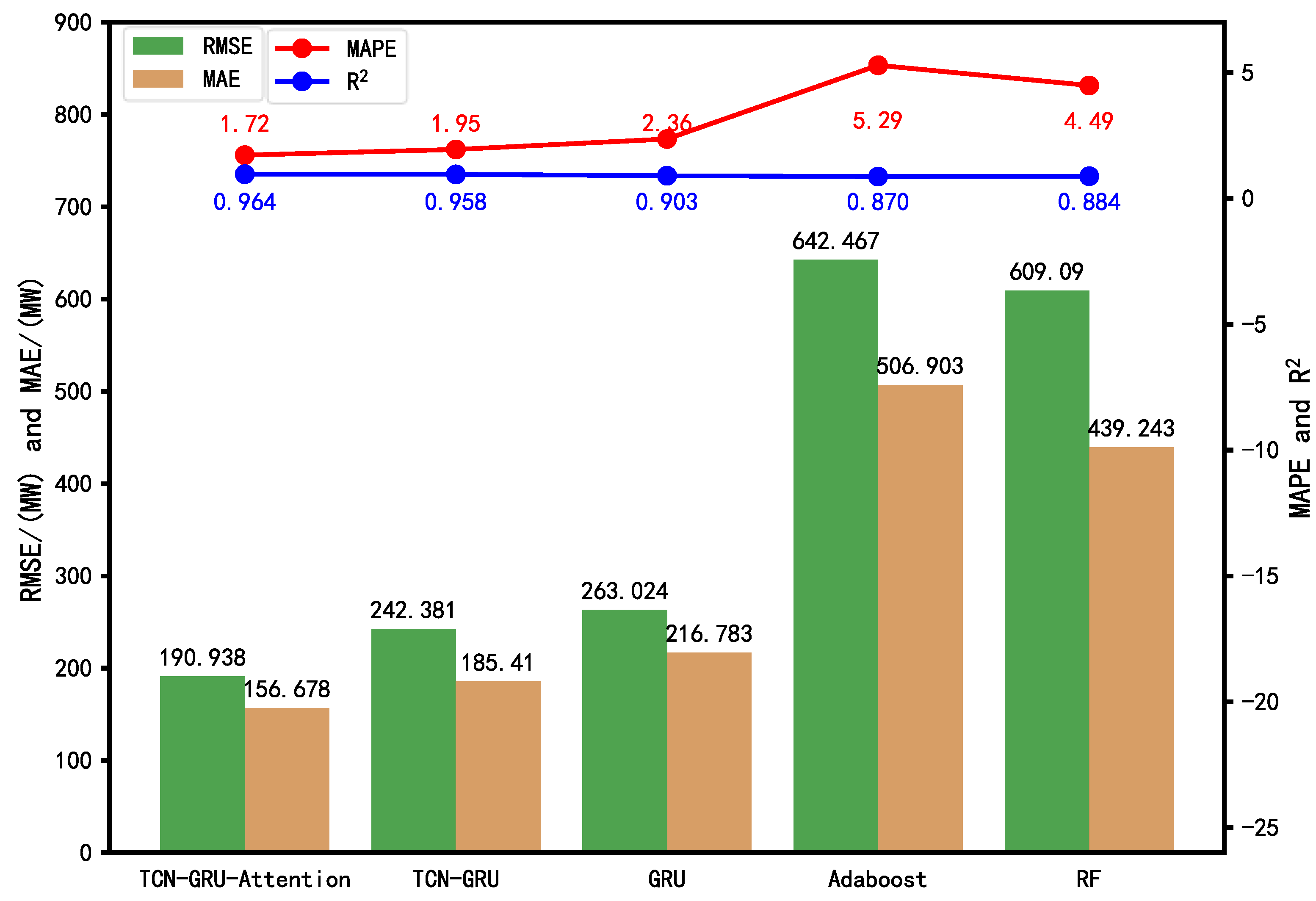 Sustainability 15 11123 g014 Sustainability 15 11123 g014