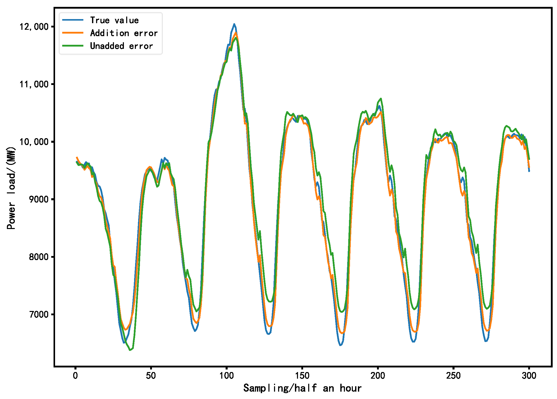 Sustainability 15 11123 g020 Sustainability 15 11123 g020
