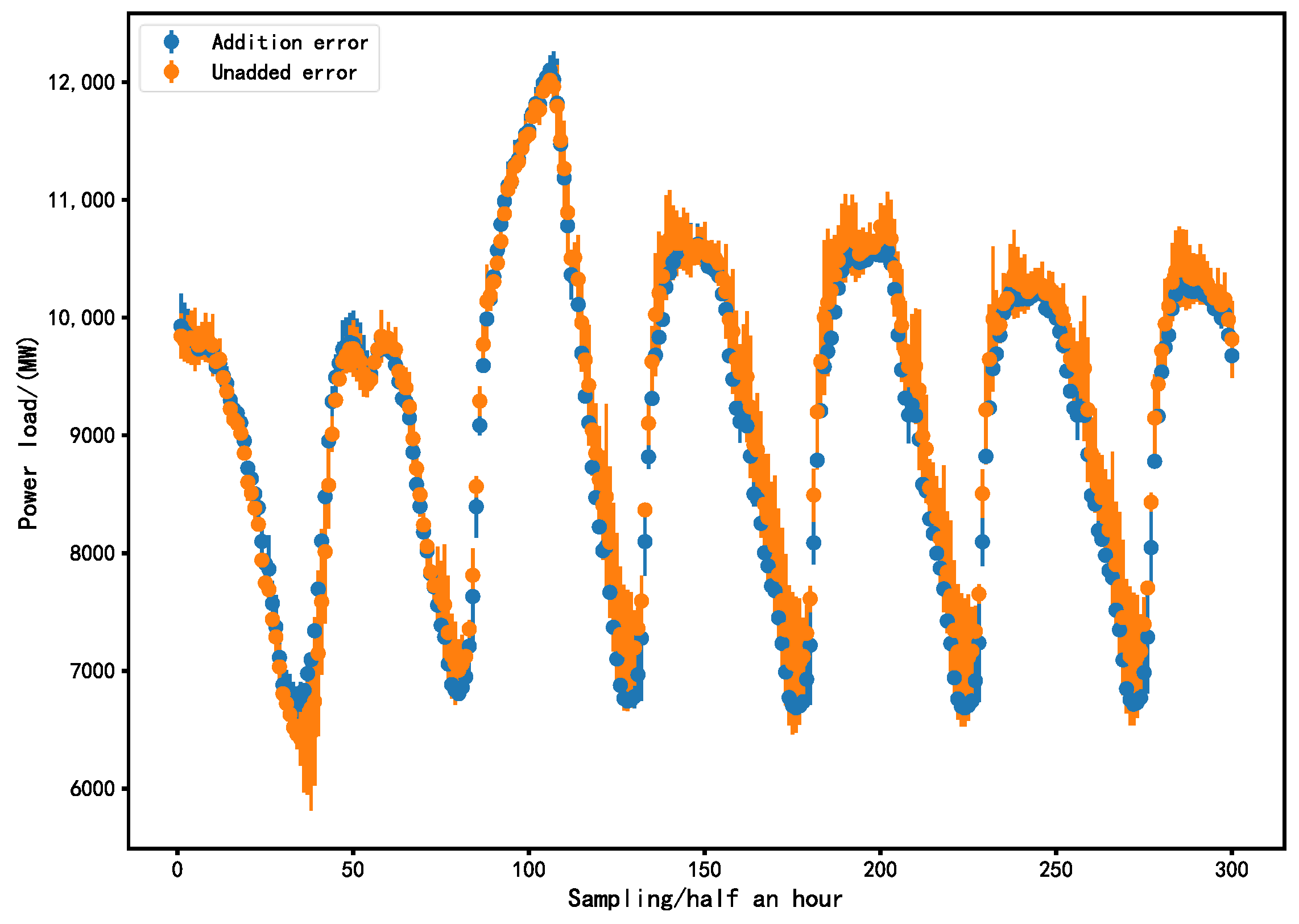 Sustainability 15 11123 g021 Sustainability 15 11123 g021
