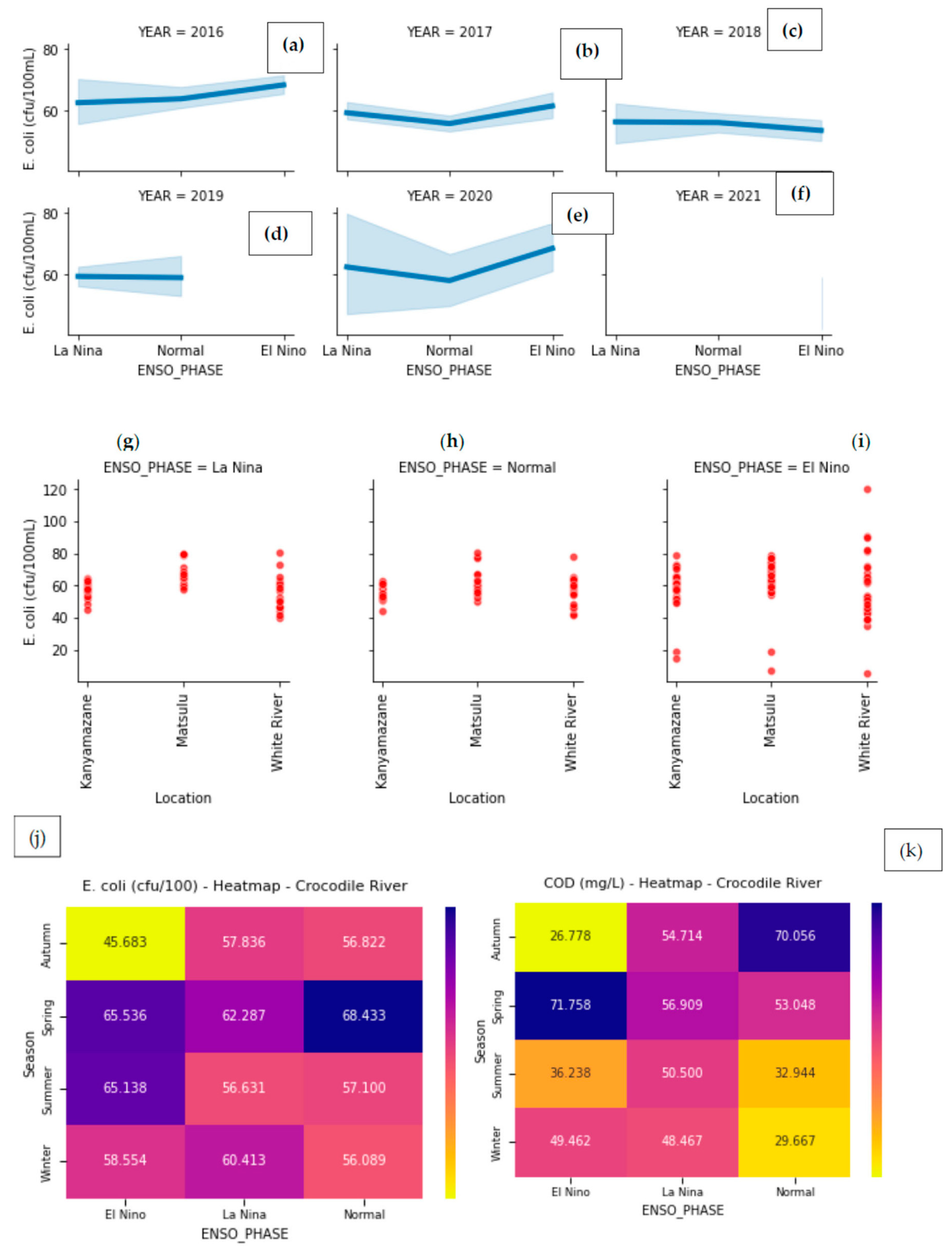 Sustainability 15 11125 g002