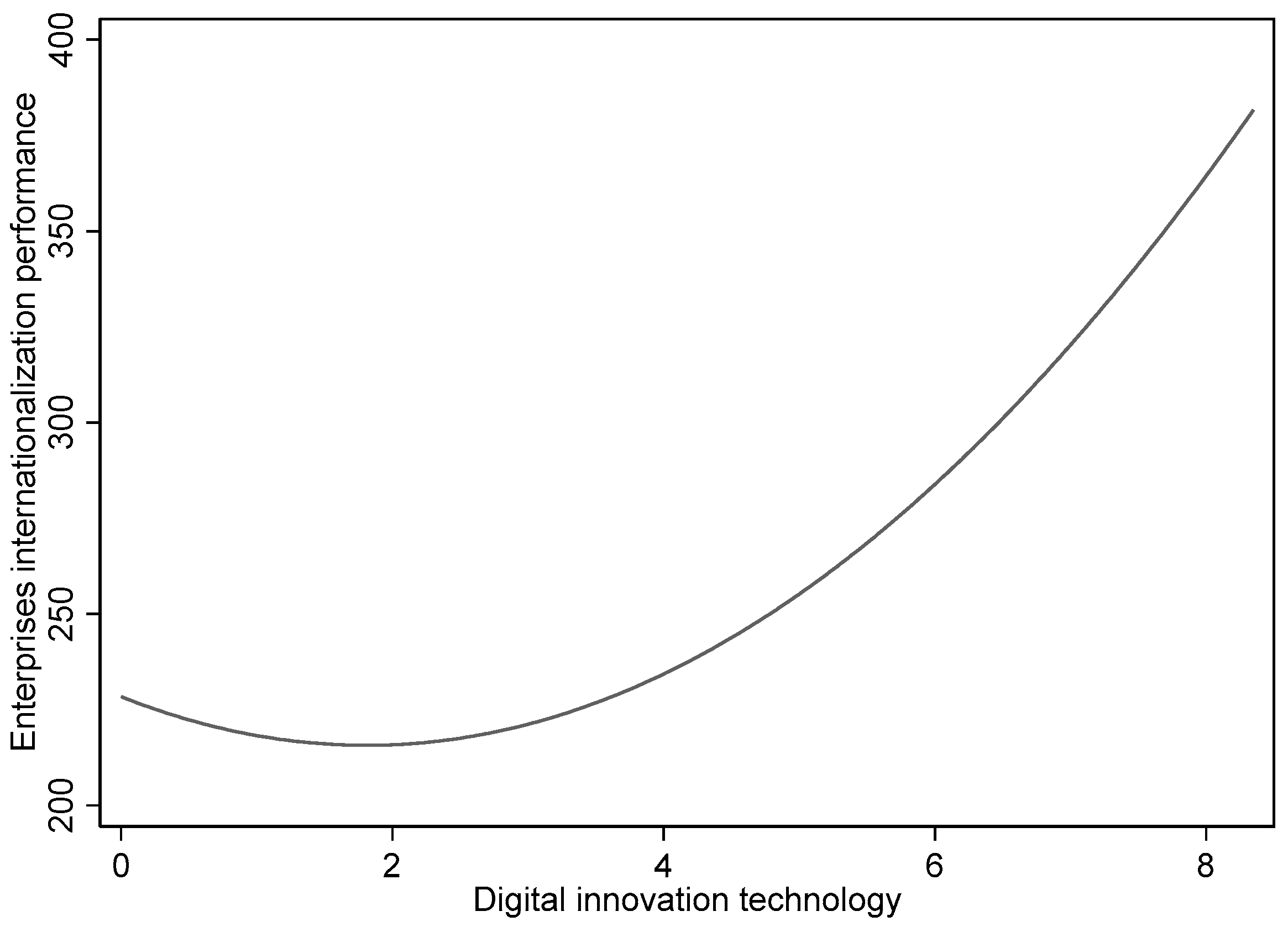 Sustainability 15 11126 g002 Sustainability 15 11126 g002
