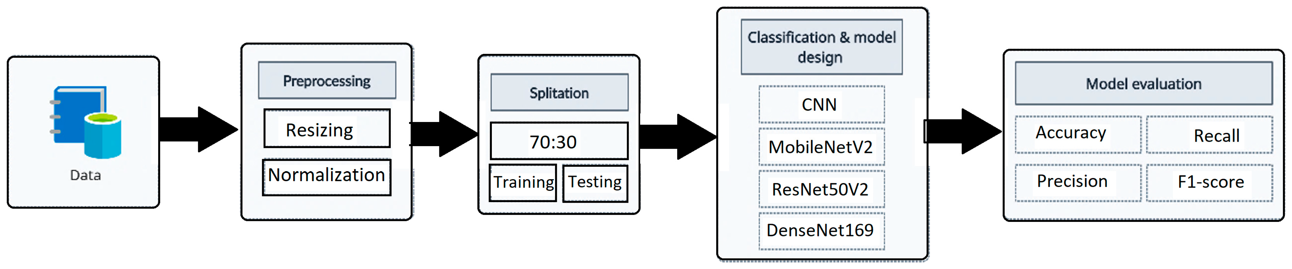 Sustainability 15 11138 g001 Sustainability 15 11138 g001