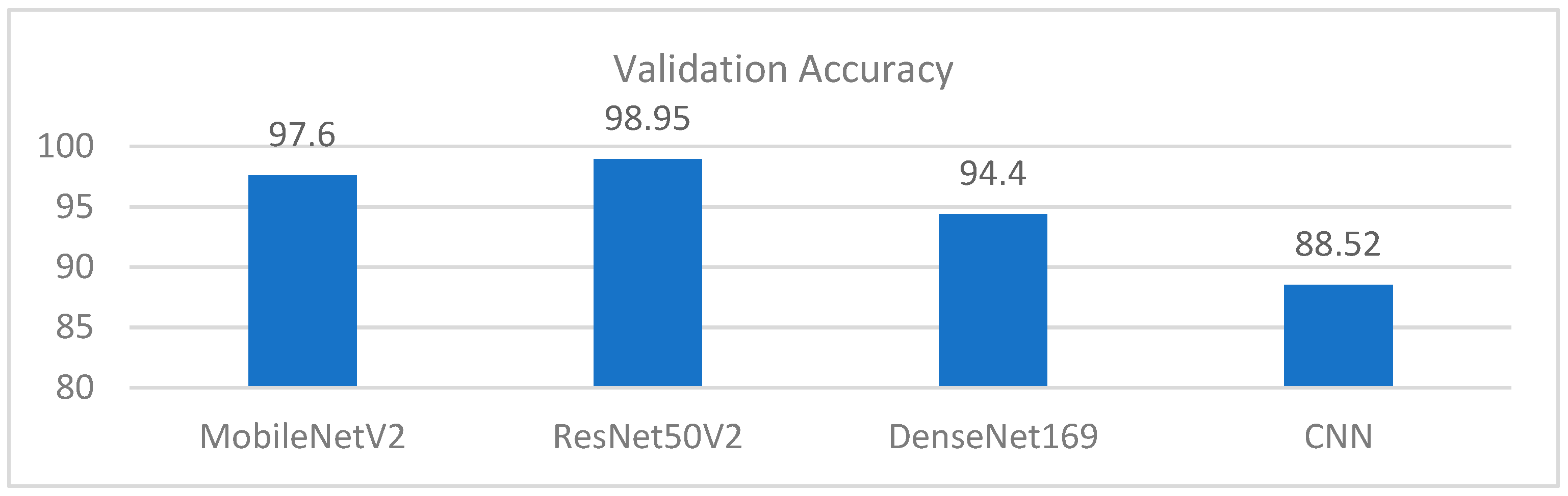 Sustainability 15 11138 g002 Sustainability 15 11138 g002