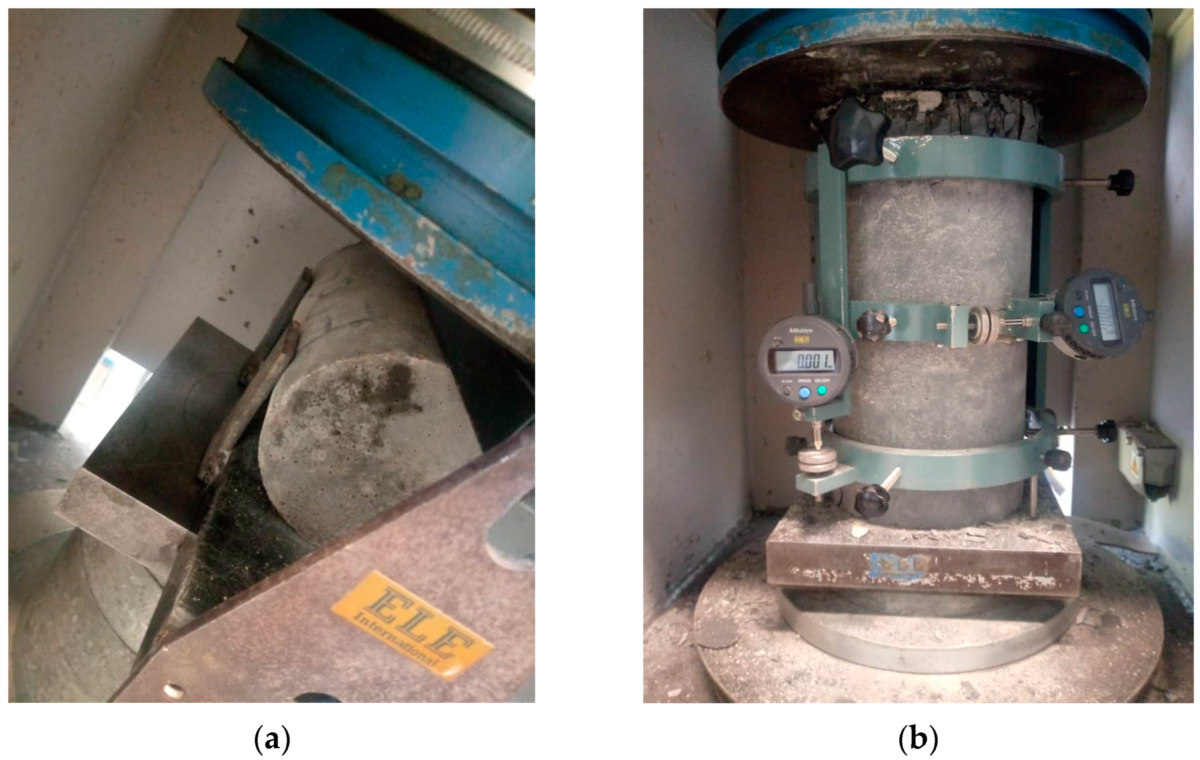 Sustainability 15 11147 g001a Sustainability 15 11147 g001a
