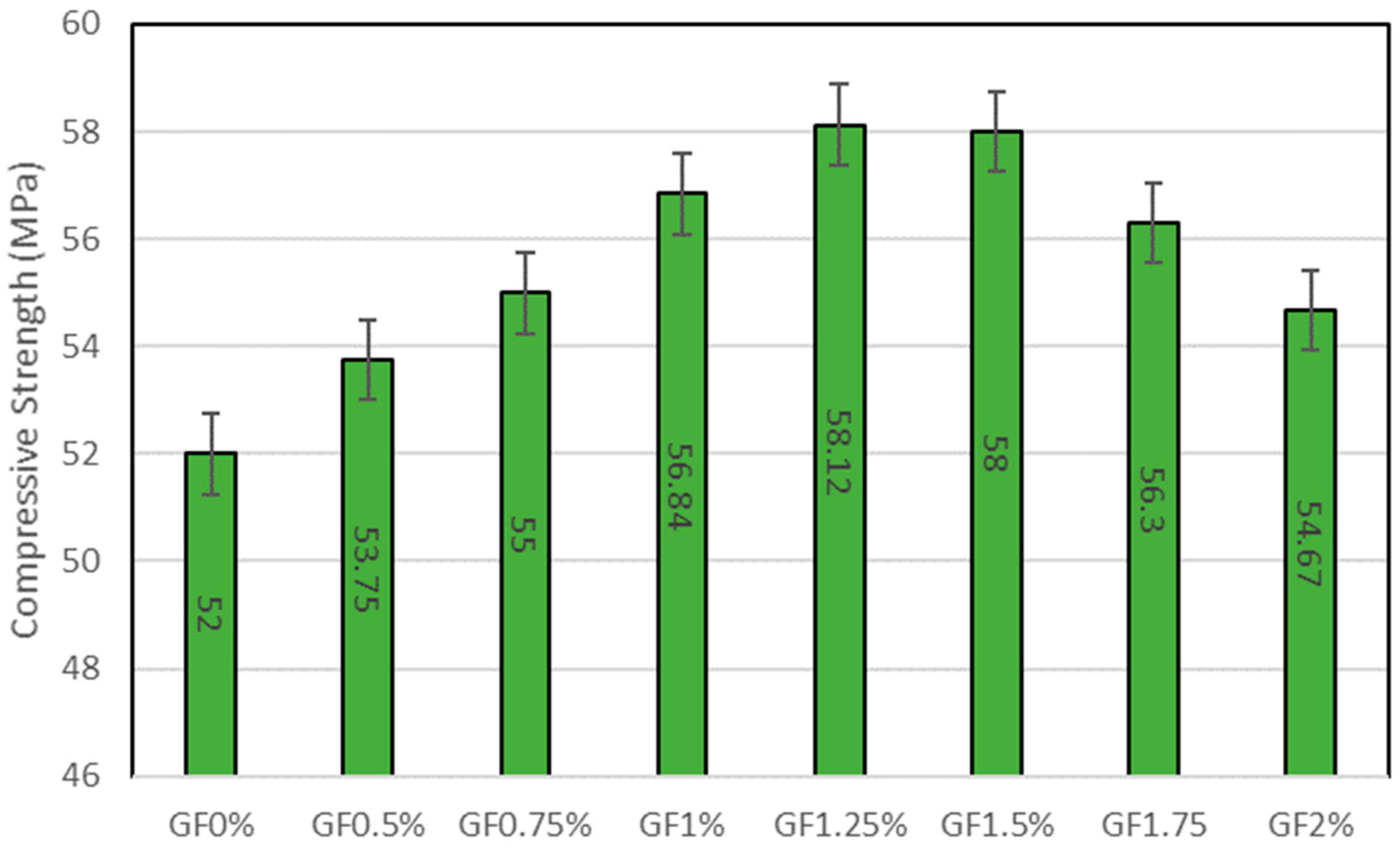 Sustainability 15 11147 g002 Sustainability 15 11147 g002