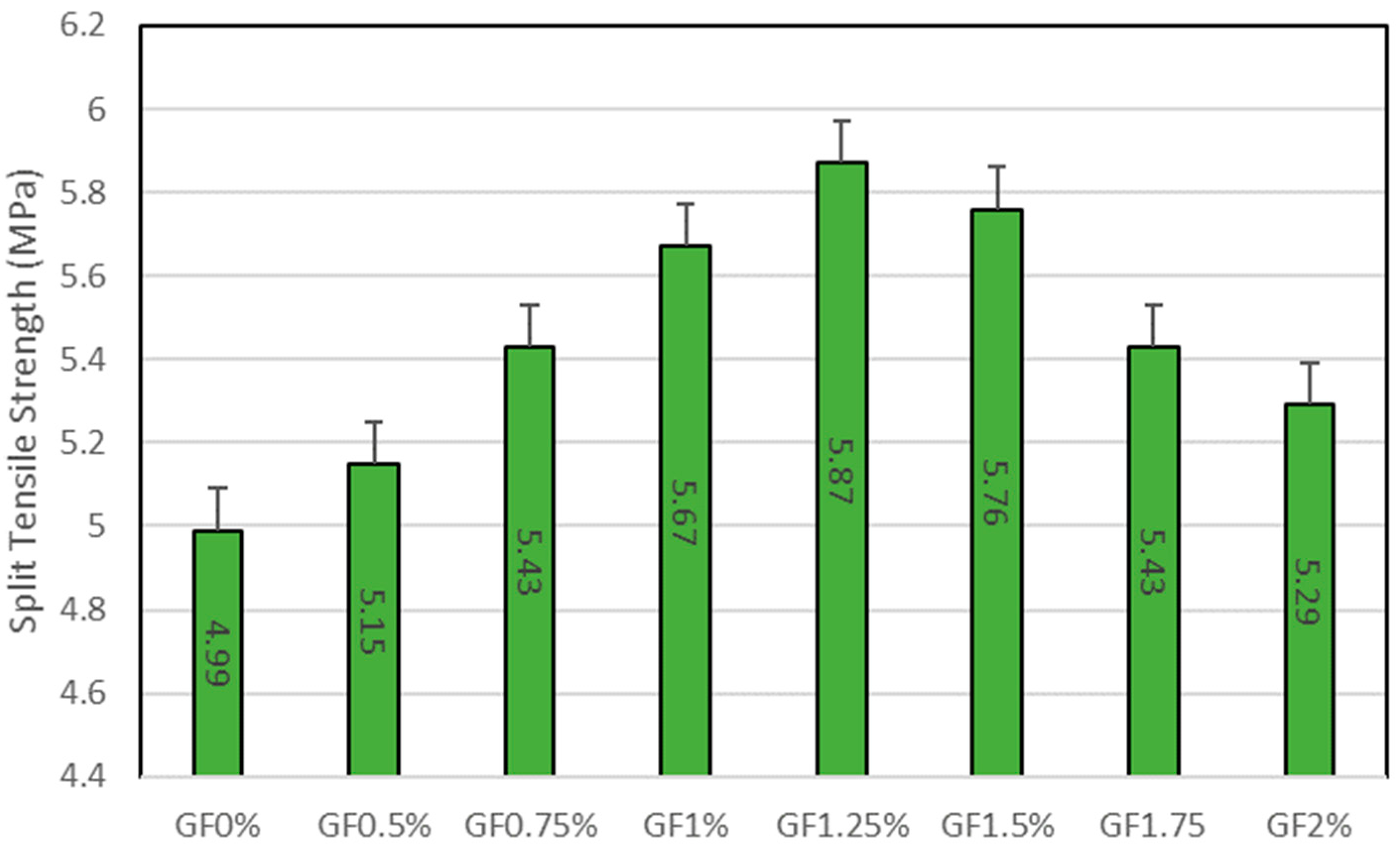 Sustainability 15 11147 g003 Sustainability 15 11147 g003