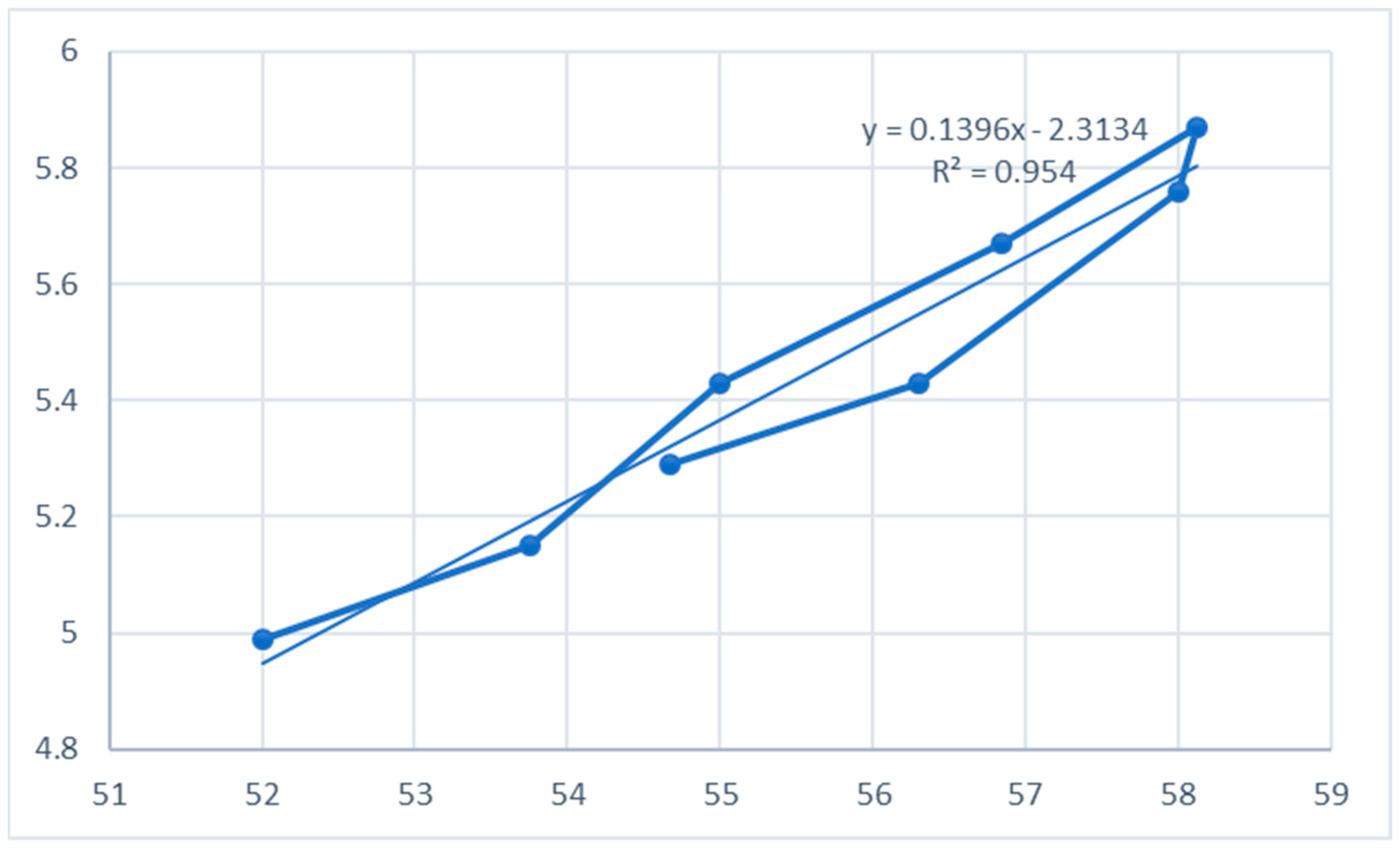 Sustainability 15 11147 g004 Sustainability 15 11147 g004