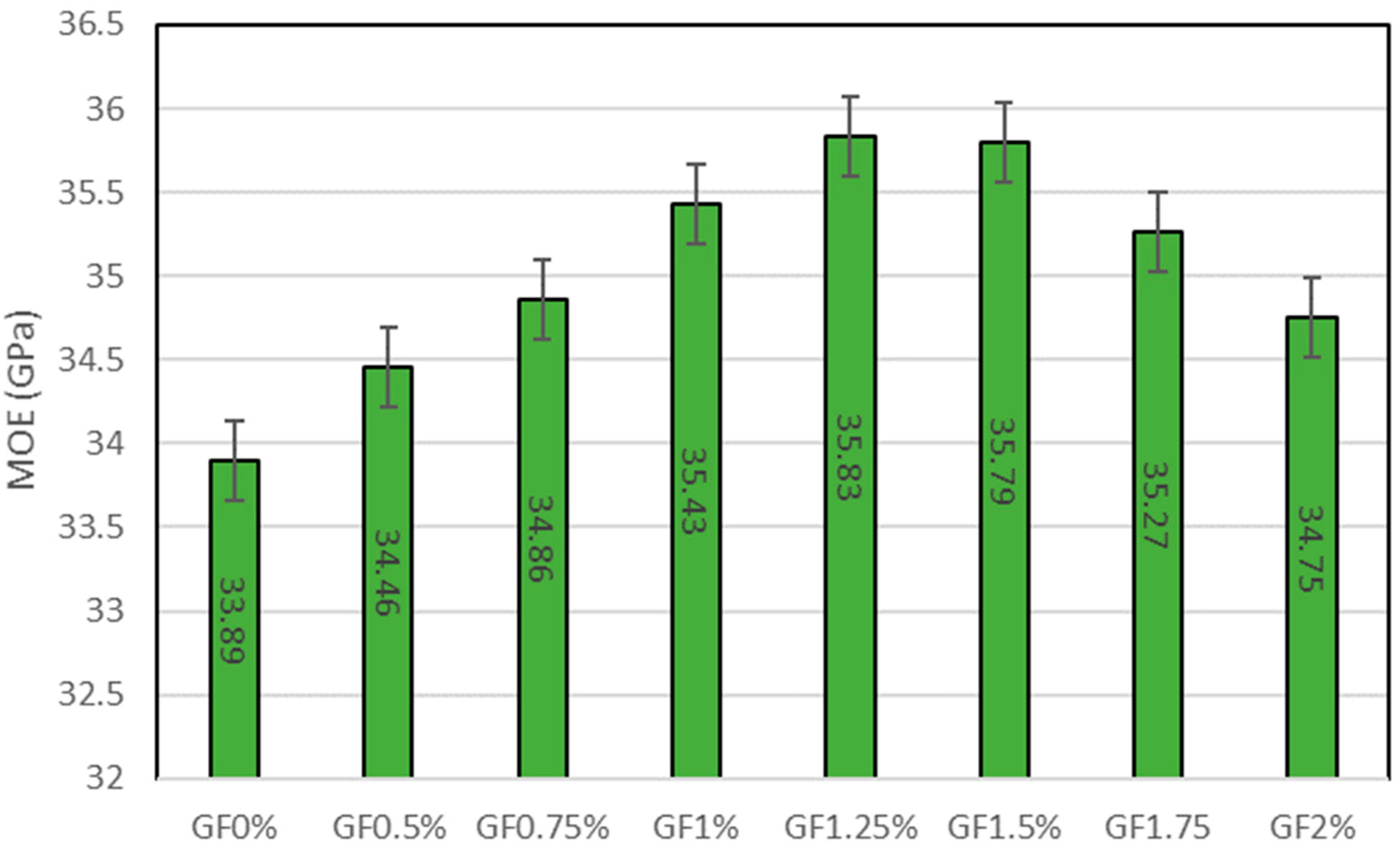 Sustainability 15 11147 g006 Sustainability 15 11147 g006