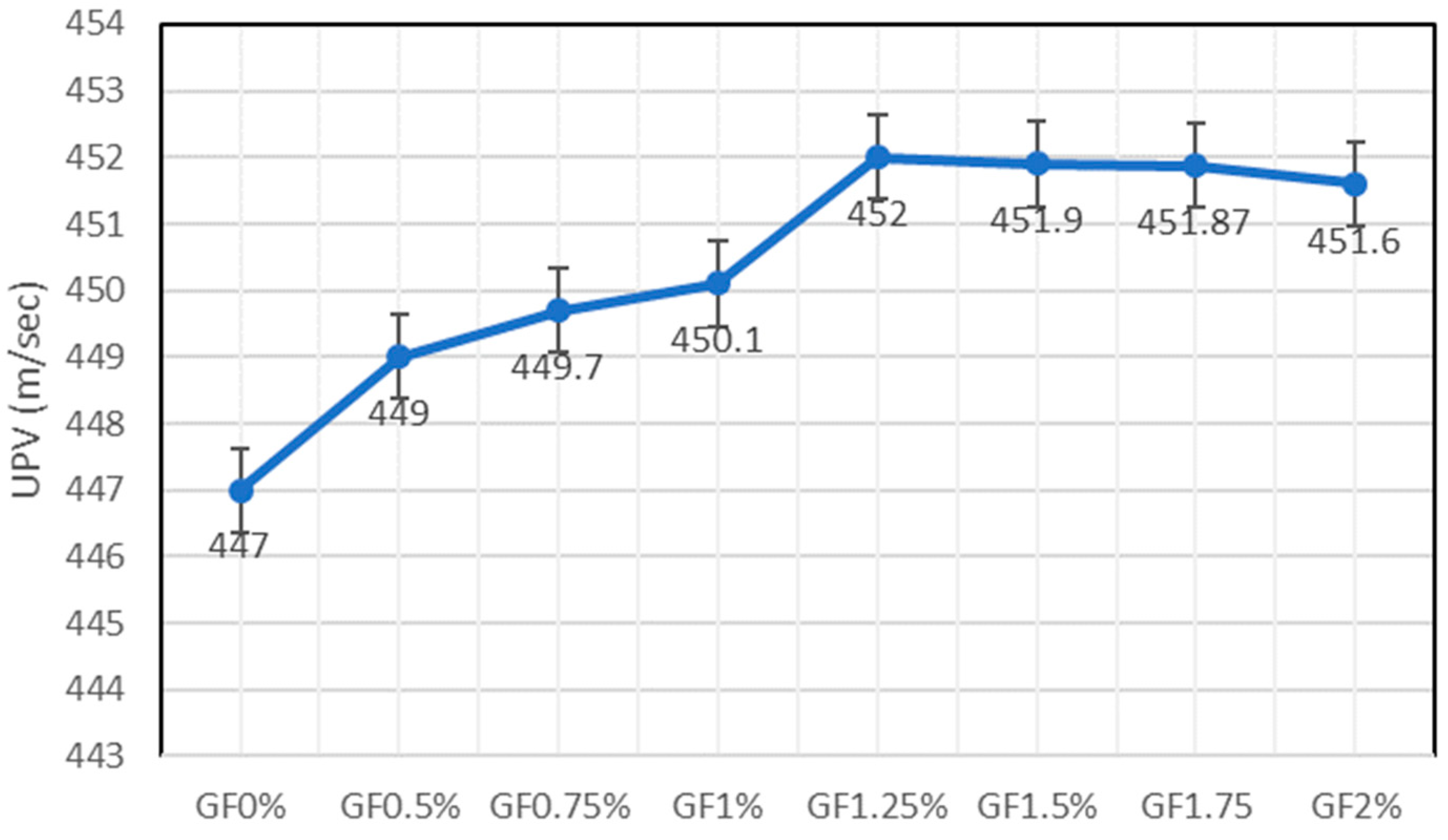 Sustainability 15 11147 g008 Sustainability 15 11147 g008