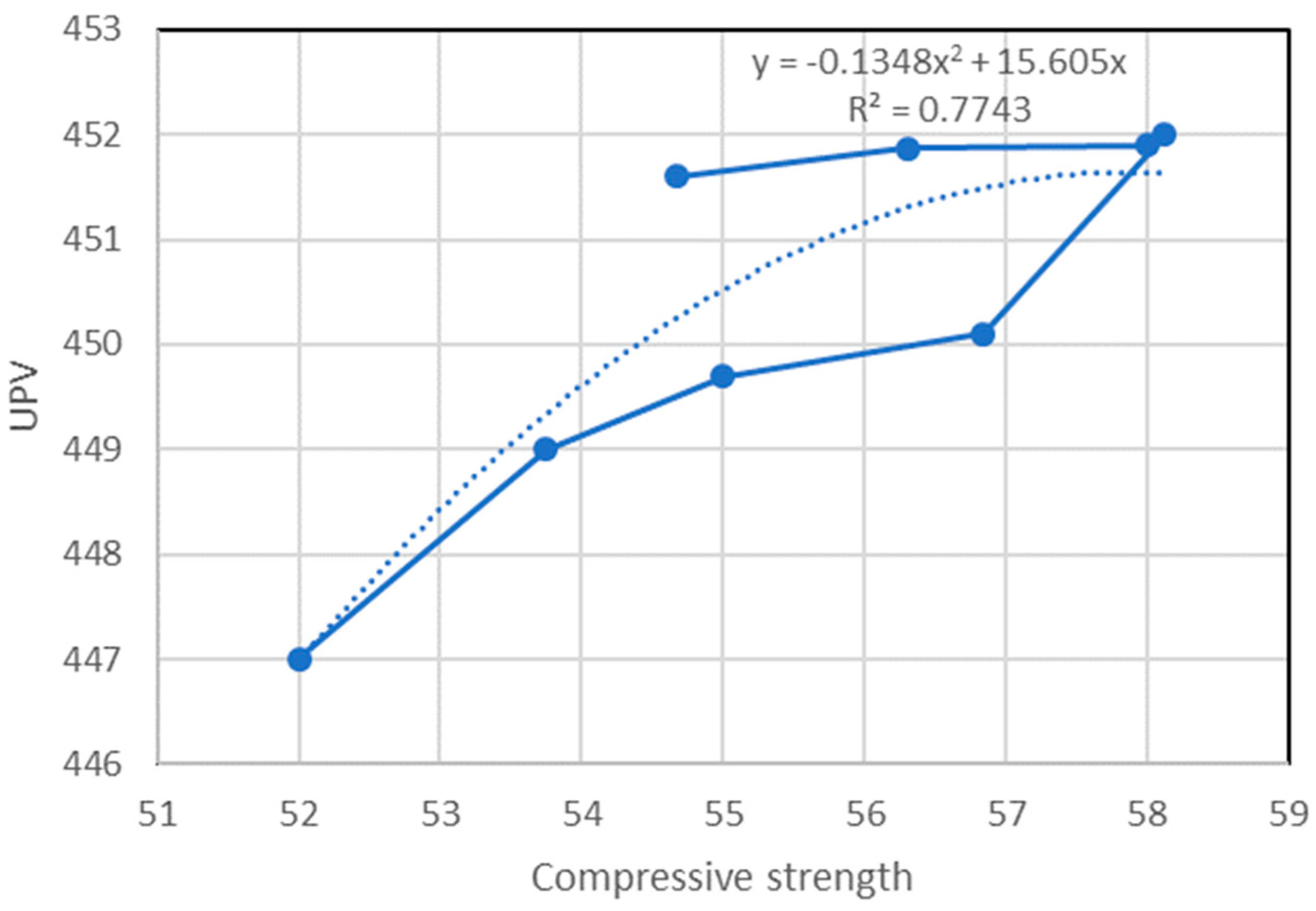 Sustainability 15 11147 g009 Sustainability 15 11147 g009